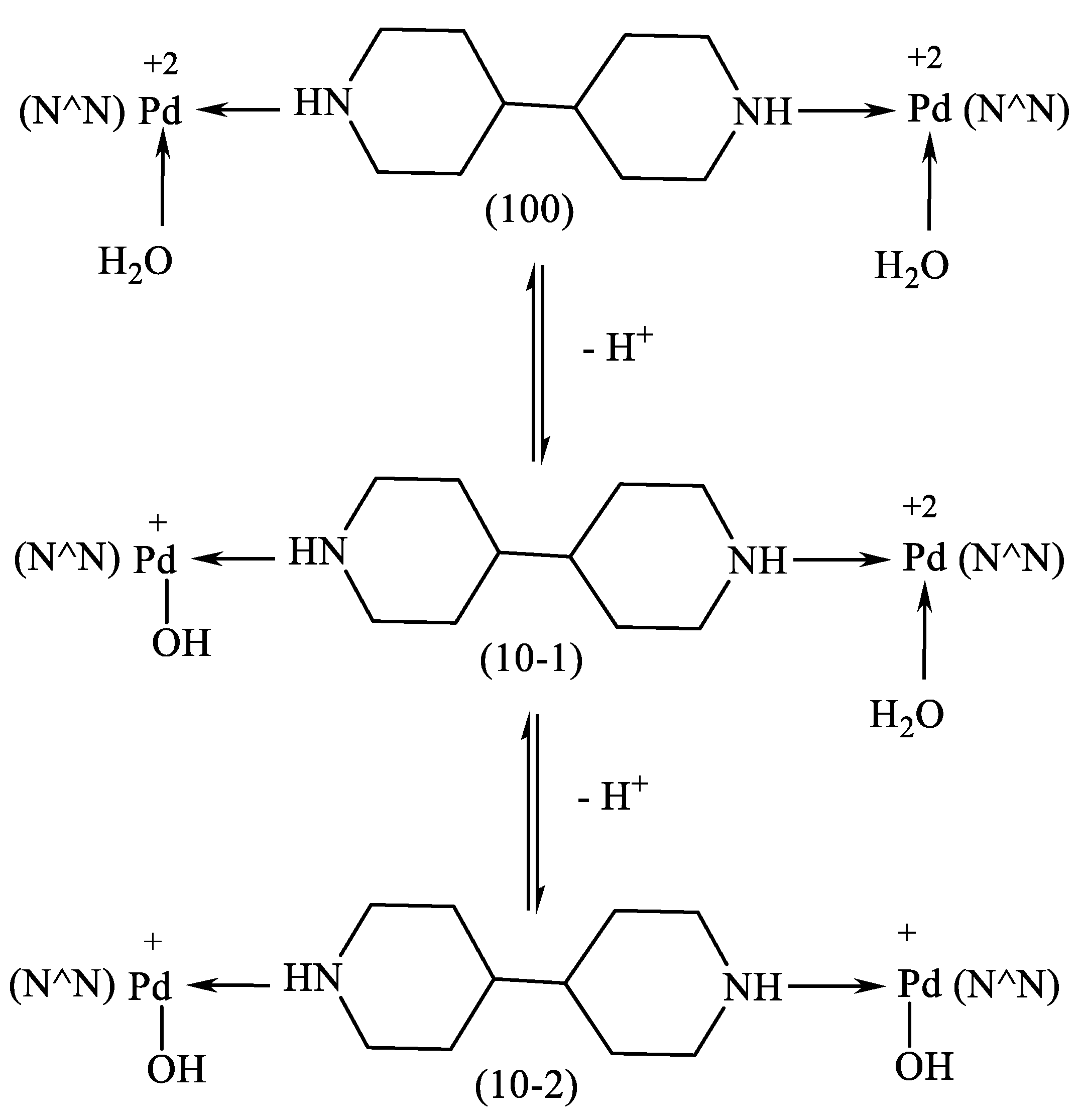 Ijms 24 04843 sch006