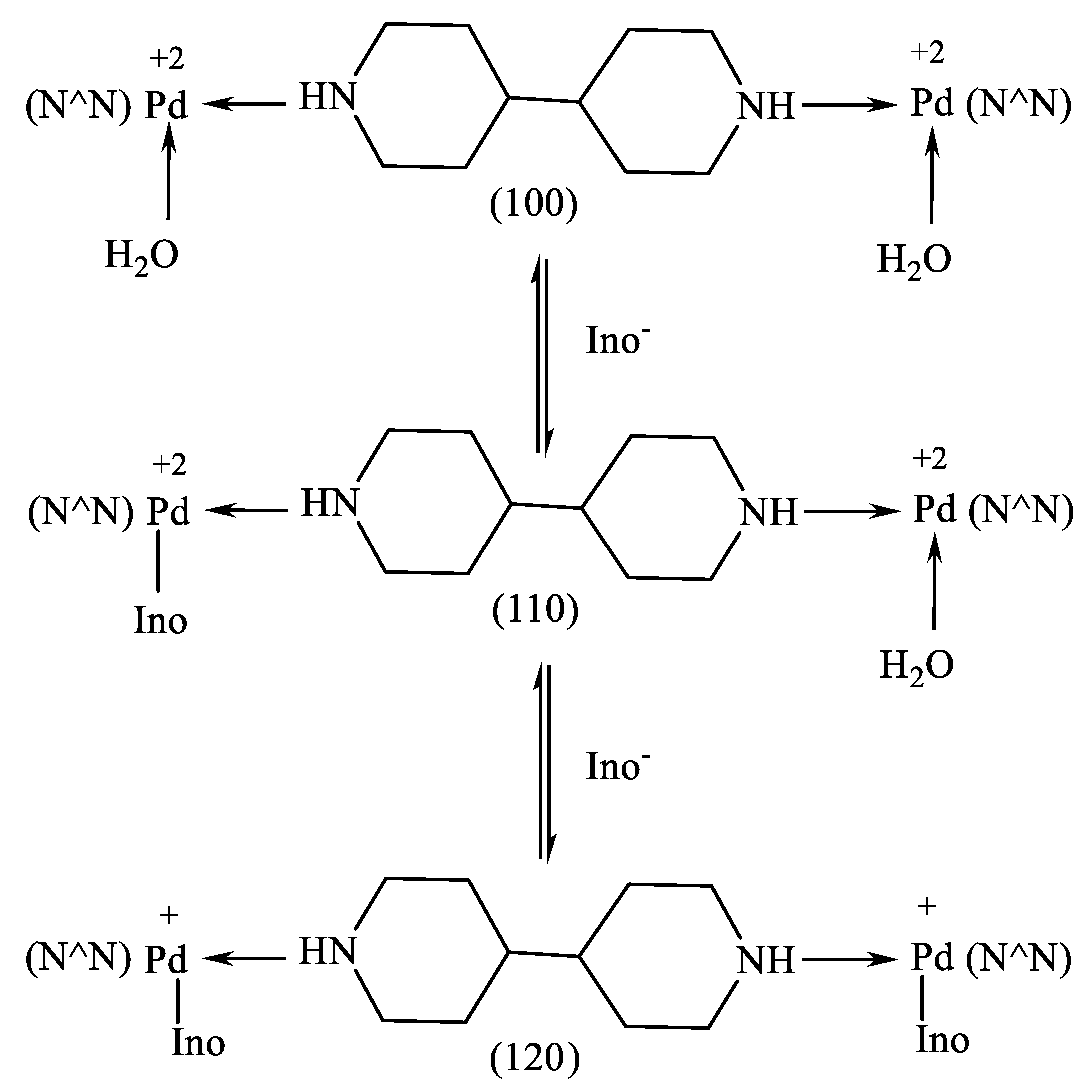 Ijms 24 04843 sch007