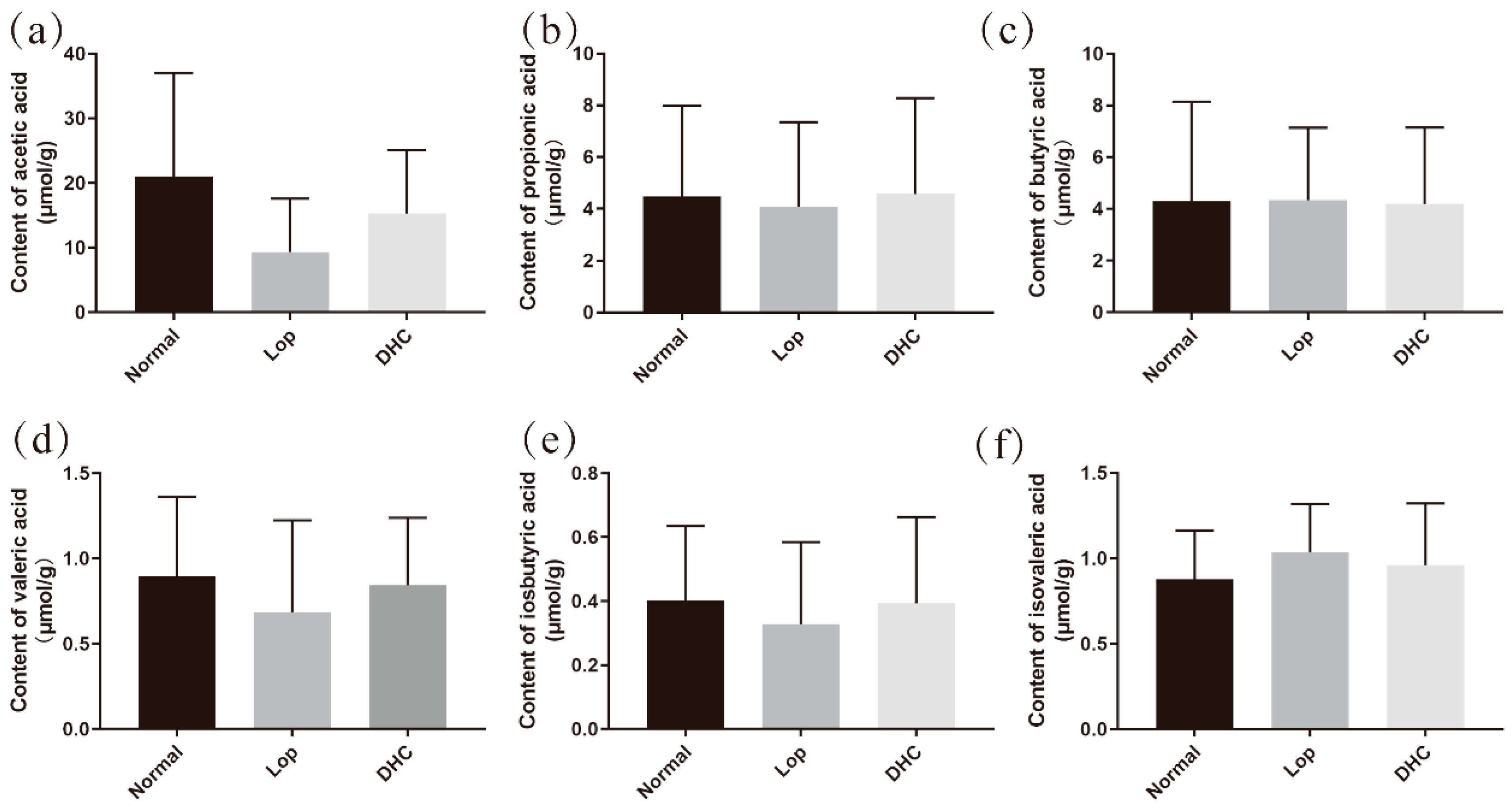Ijms 24 04844 g002 Ijms 24 04844 g002