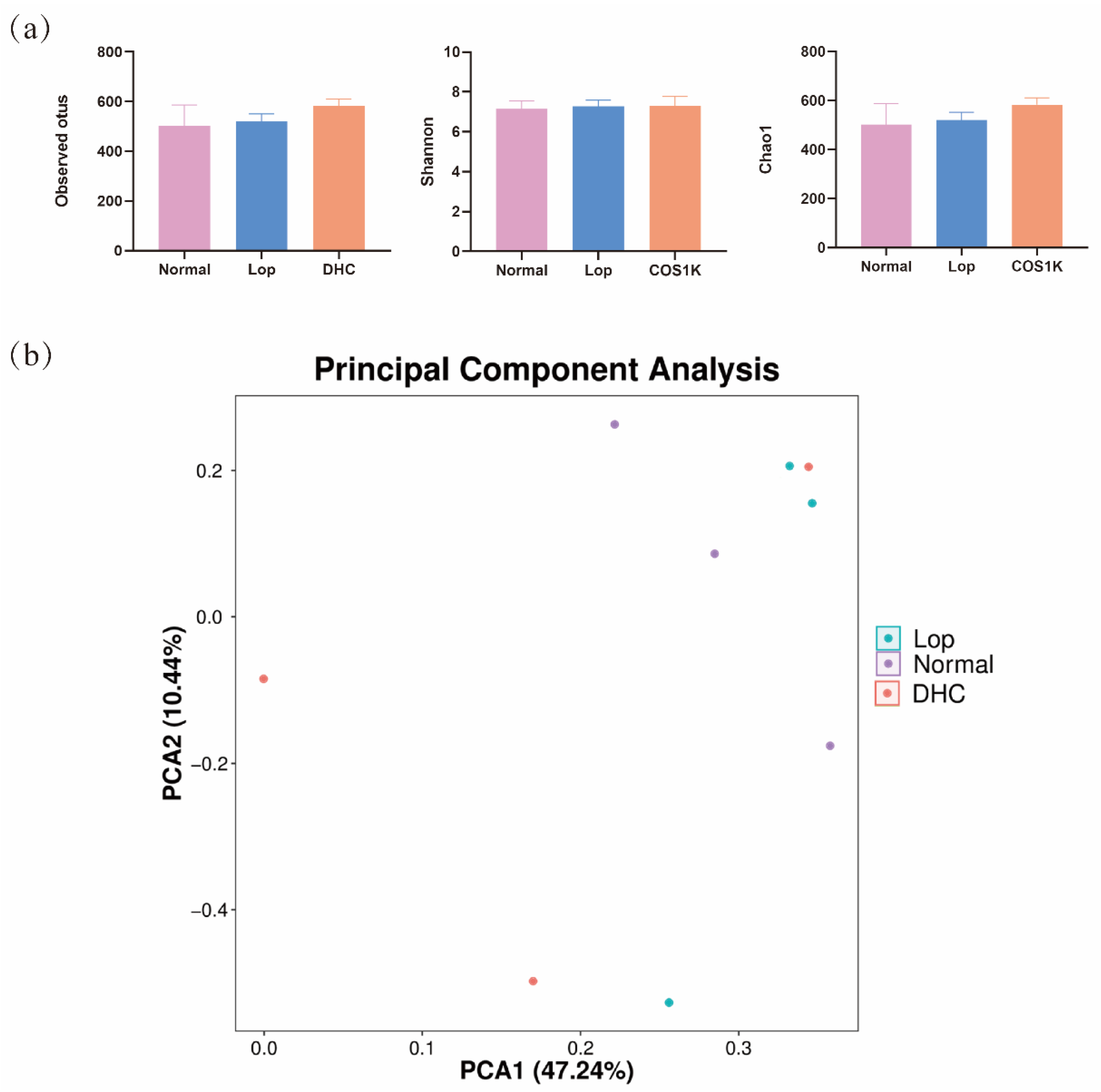 Ijms 24 04844 g003 Ijms 24 04844 g003