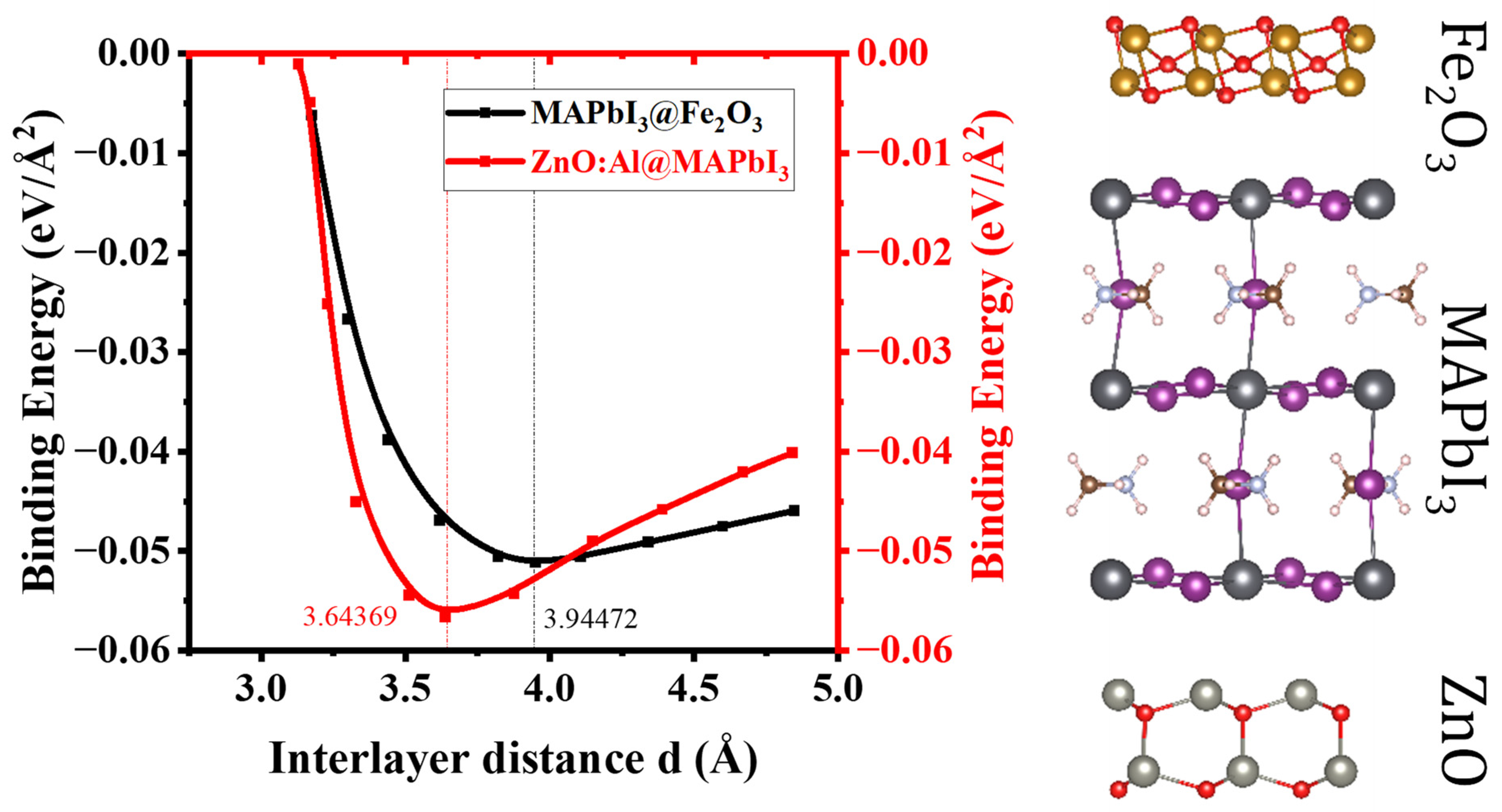 Ijms 24 04856 g002 Ijms 24 04856 g002