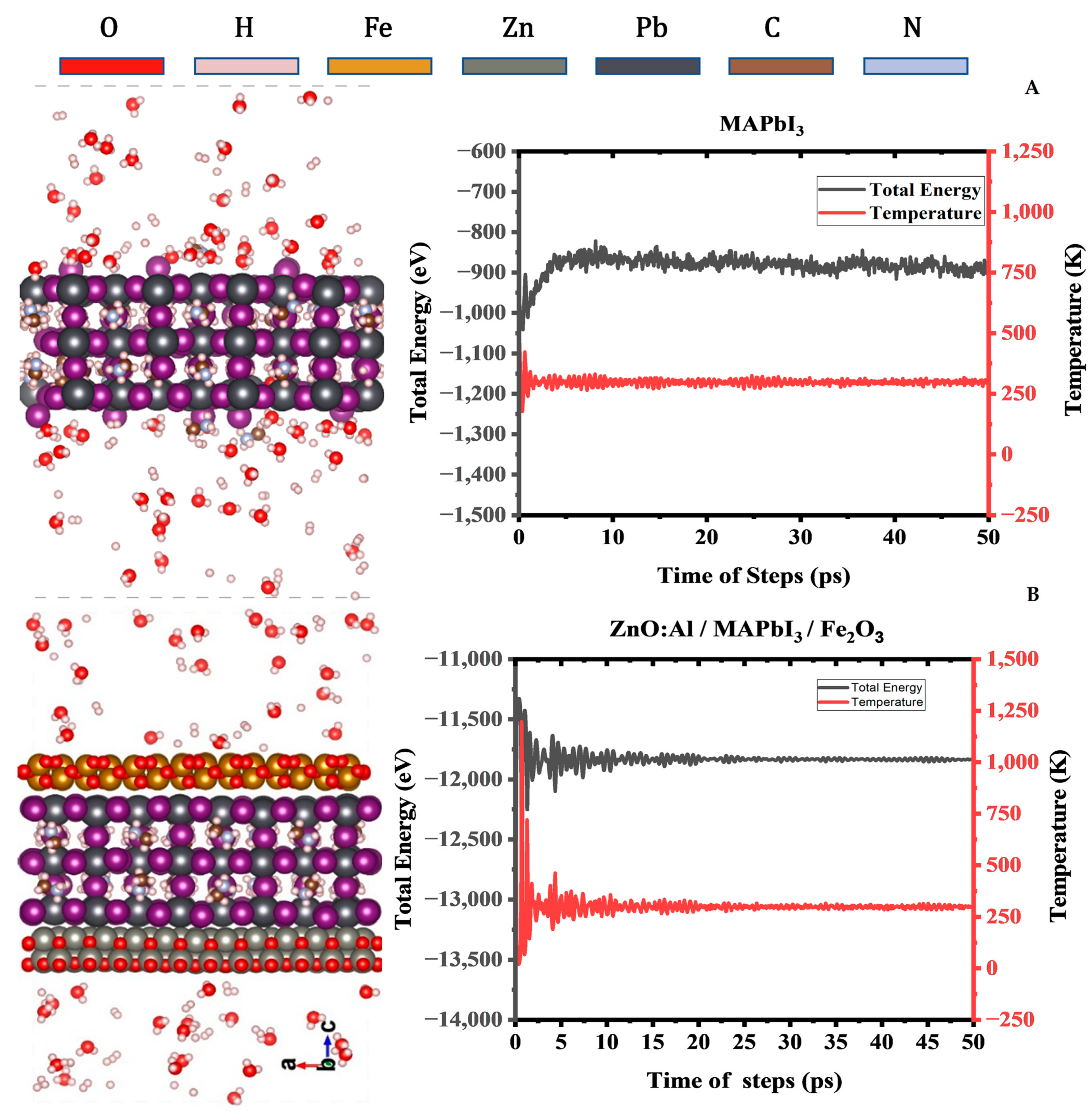 Ijms 24 04856 g006 Ijms 24 04856 g006