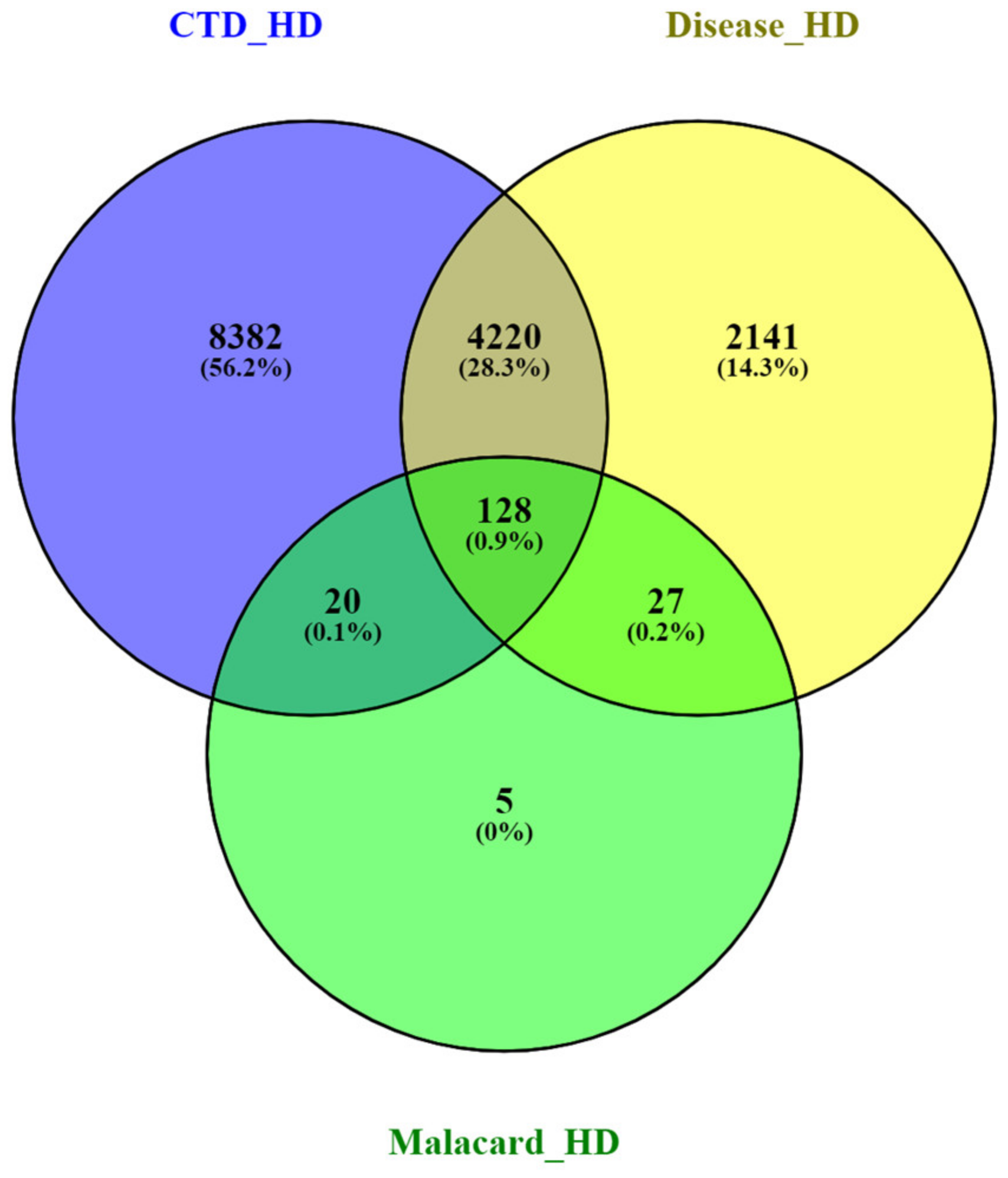 Ijms 24 04873 g008 Ijms 24 04873 g008