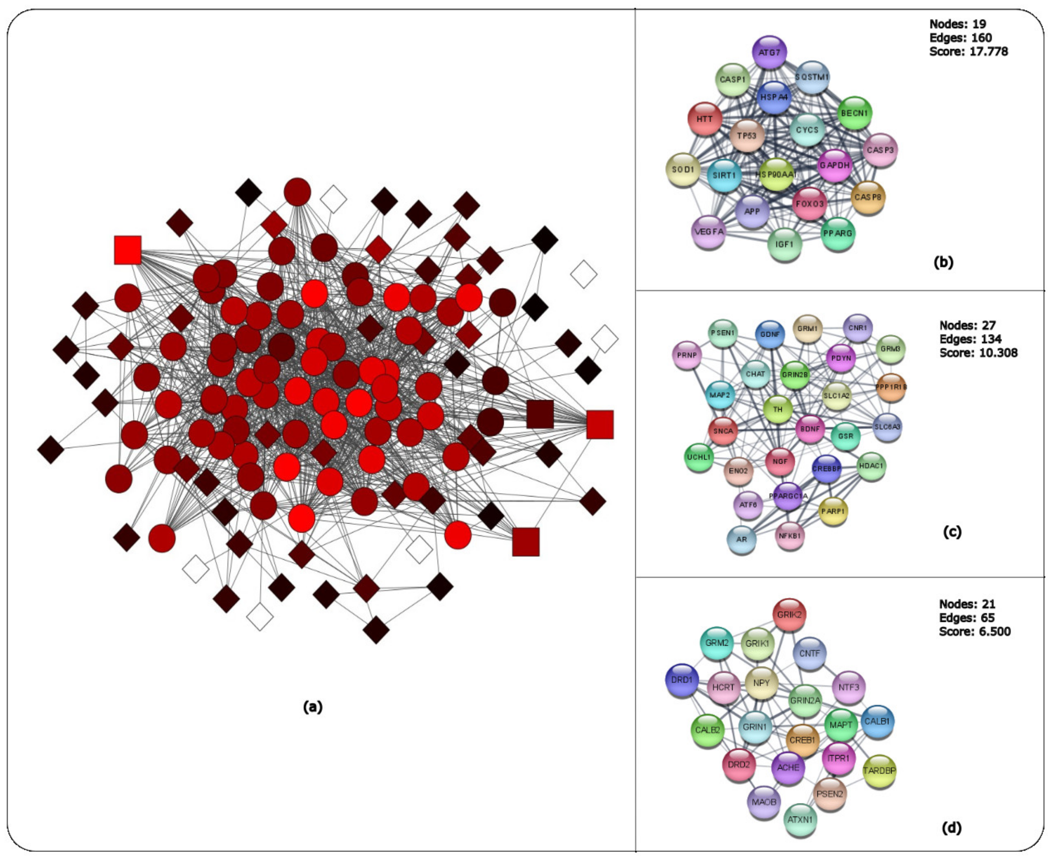 Ijms 24 04873 g010 Ijms 24 04873 g010