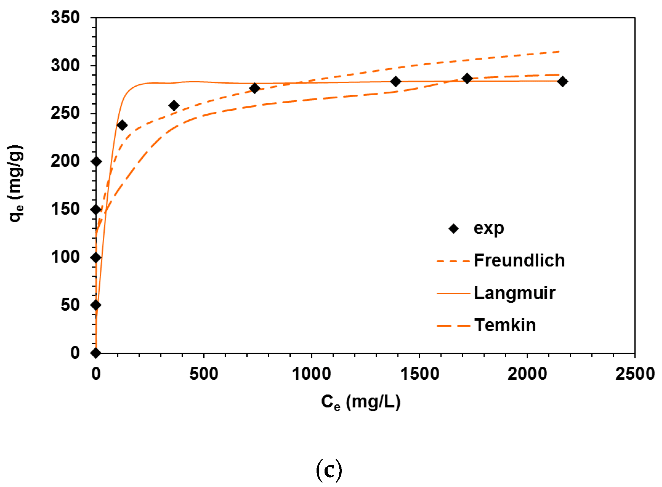 Ijms 24 04886 g002b Ijms 24 04886 g002b
