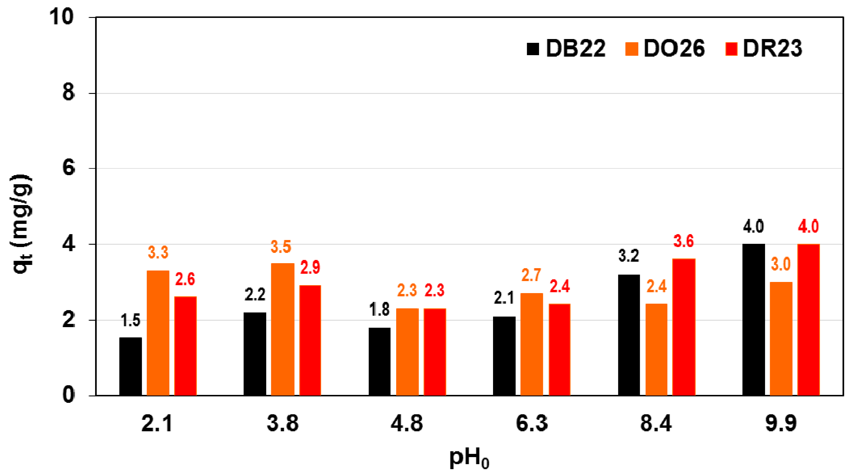 Ijms 24 04886 g007 Ijms 24 04886 g007