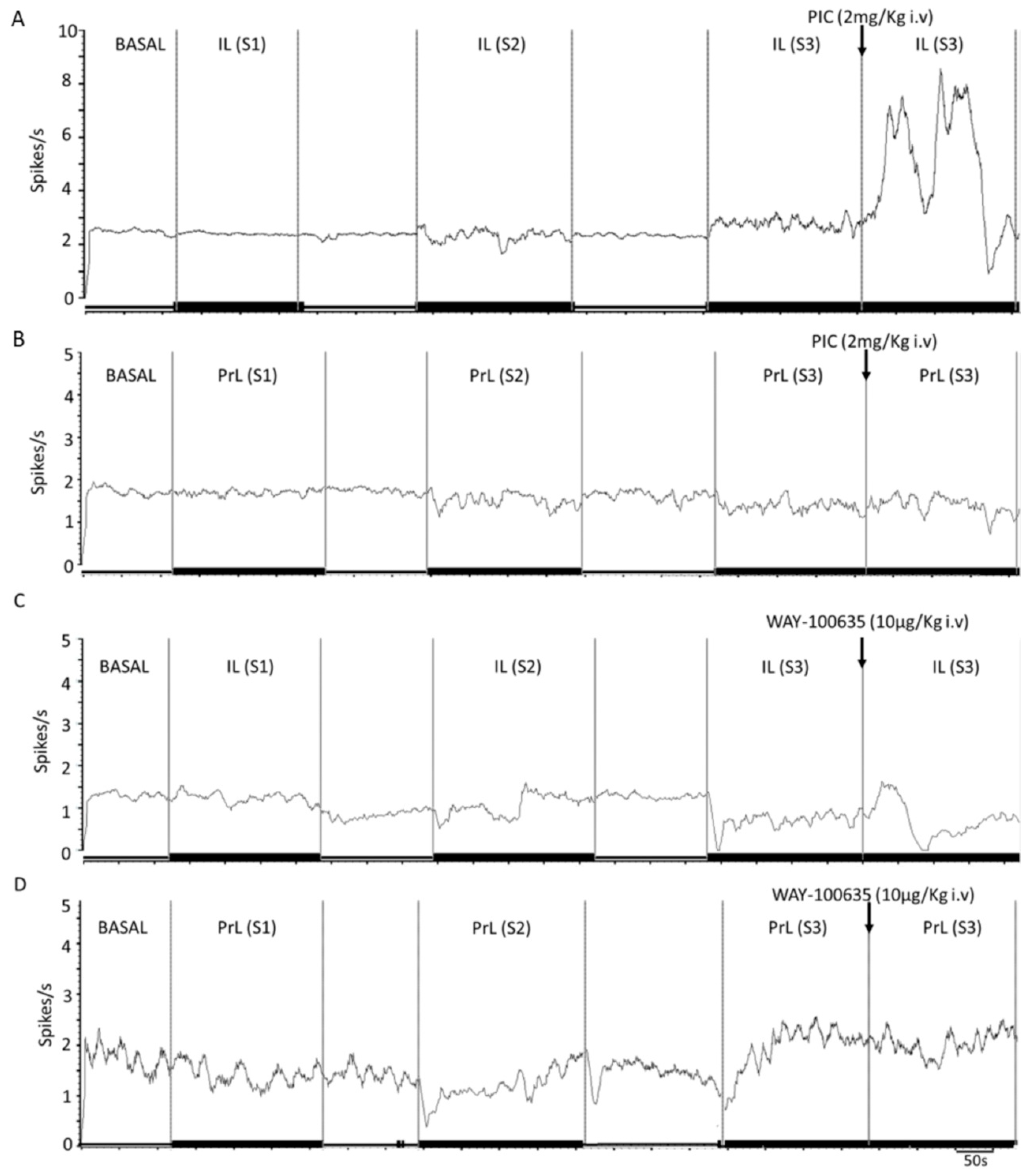 Ijms 24 04891 g005 Ijms 24 04891 g005