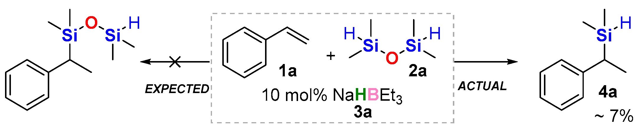 Ijms 24 04924 sch001
