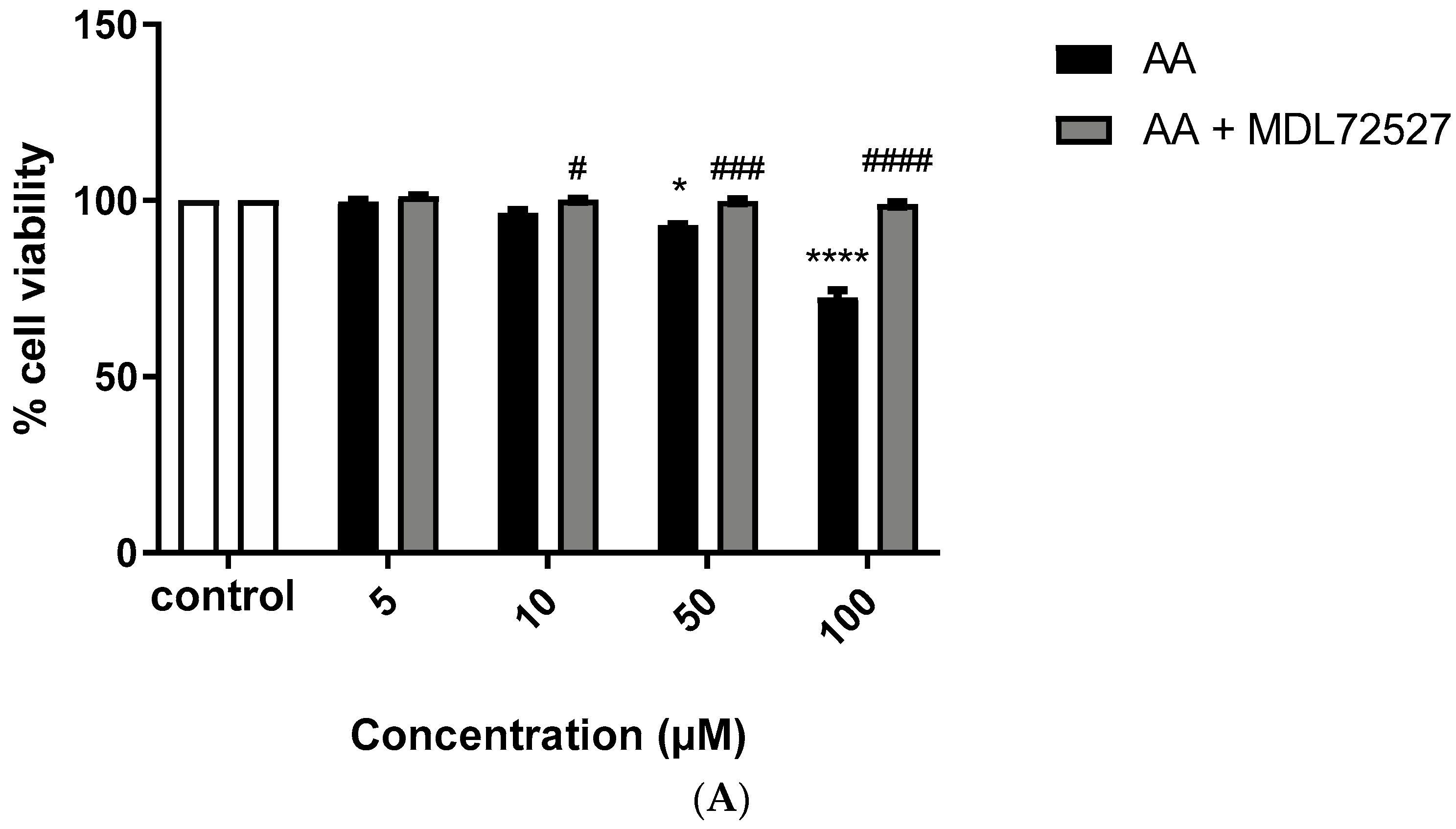 Ijms 24 04946 g001a Ijms 24 04946 g001a