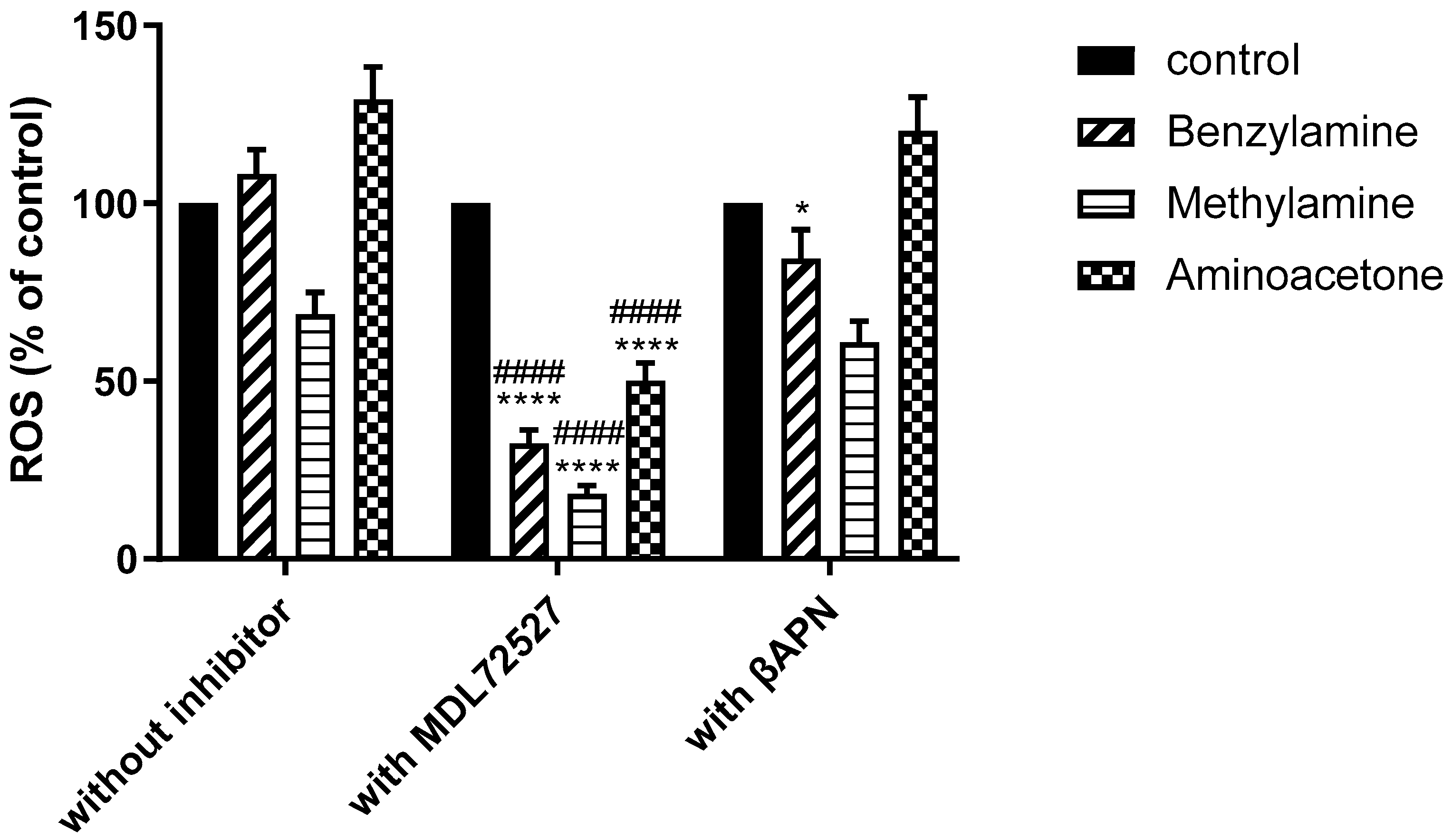 Ijms 24 04946 g005 Ijms 24 04946 g005
