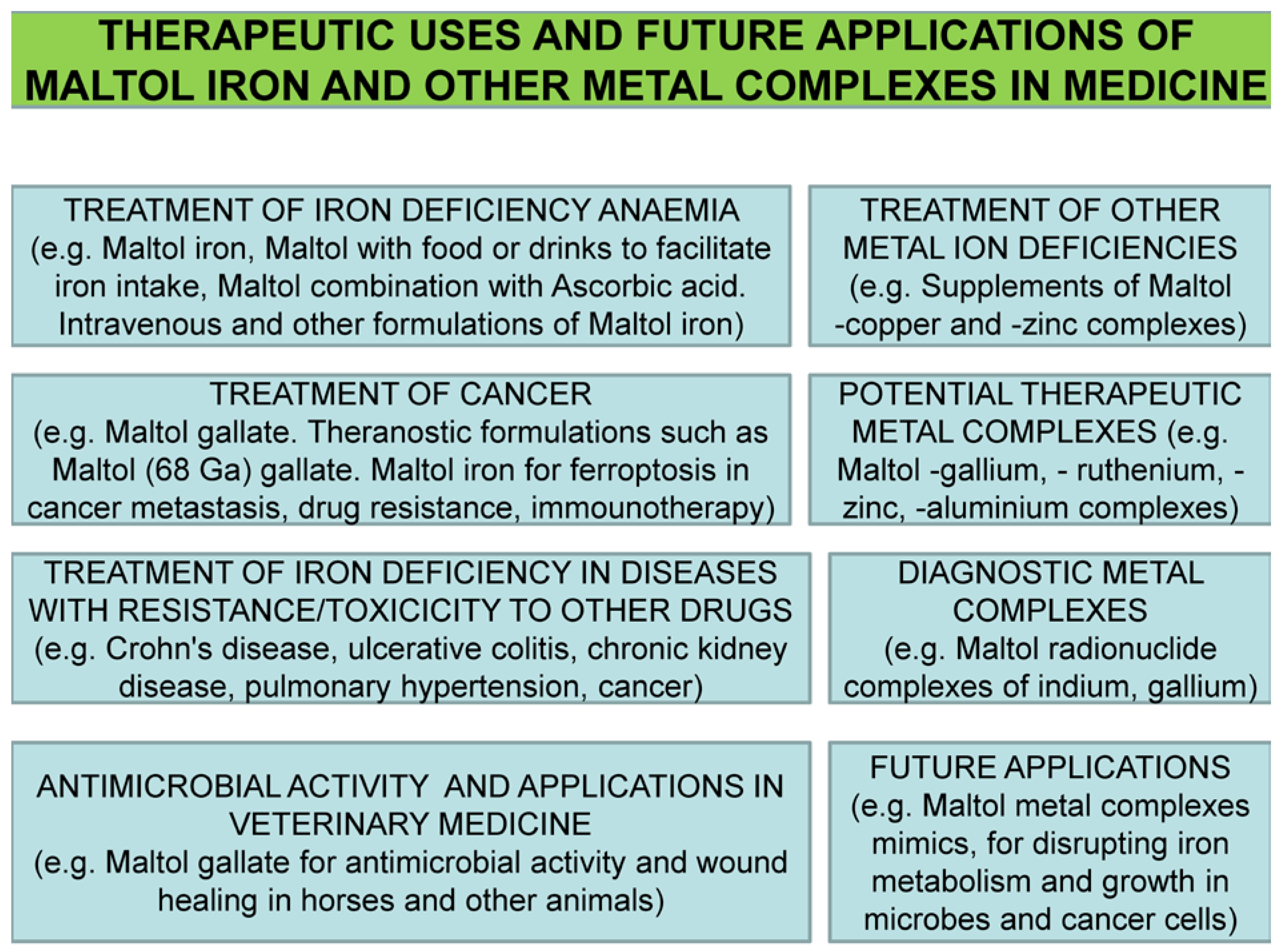 Ijms 24 04970 g009 Ijms 24 04970 g009