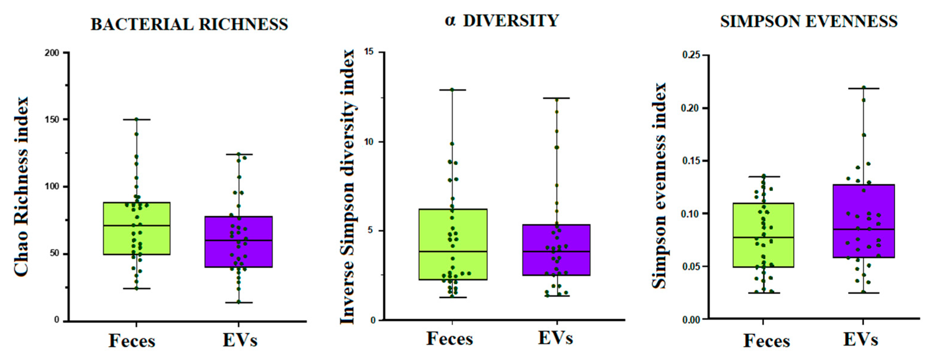Ijms 24 04971 g002 Ijms 24 04971 g002