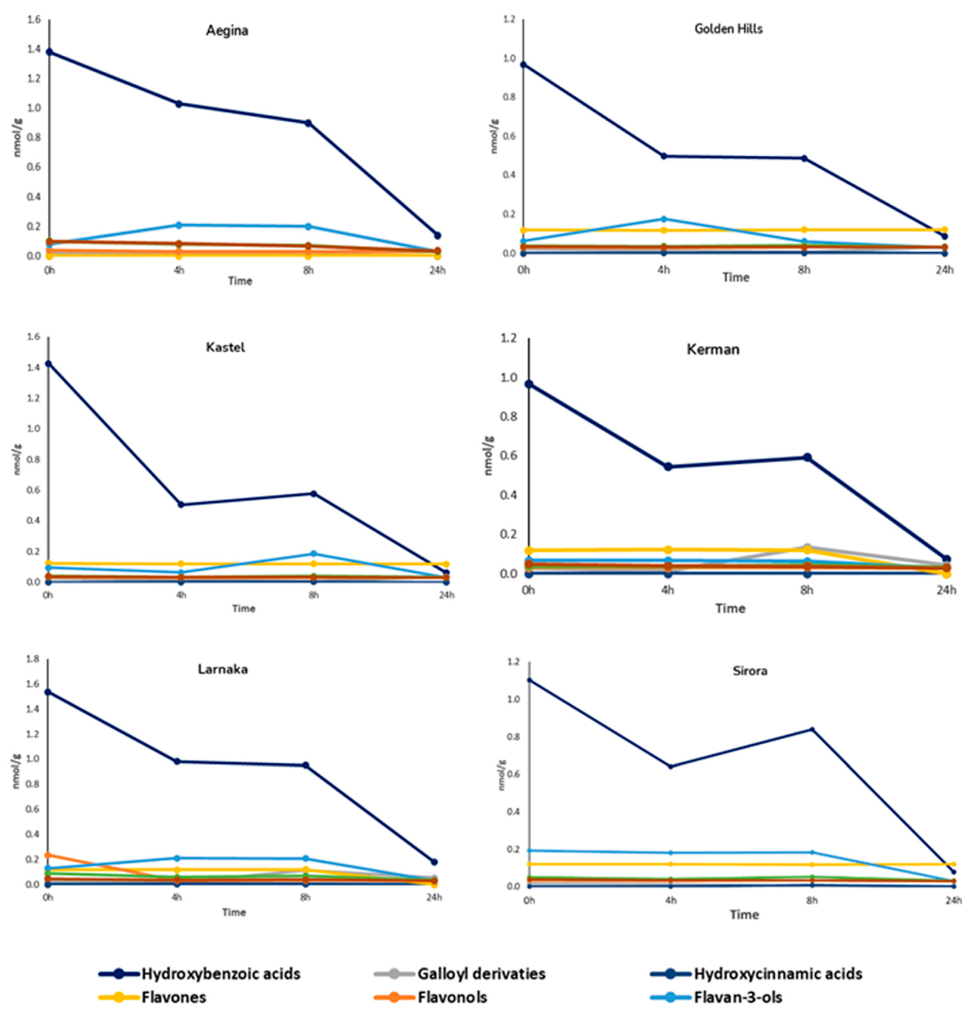 Ijms 24 04975 g001 Ijms 24 04975 g001
