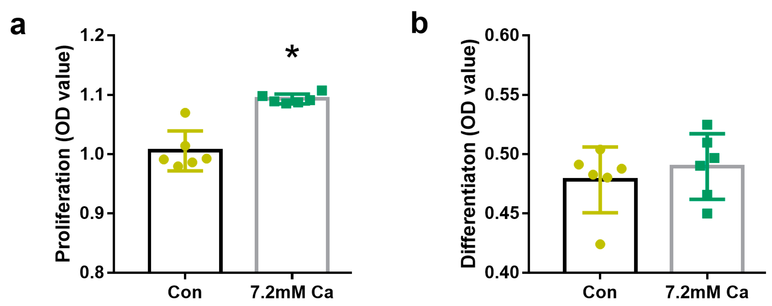 Ijms 24 04991 g001 Ijms 24 04991 g001