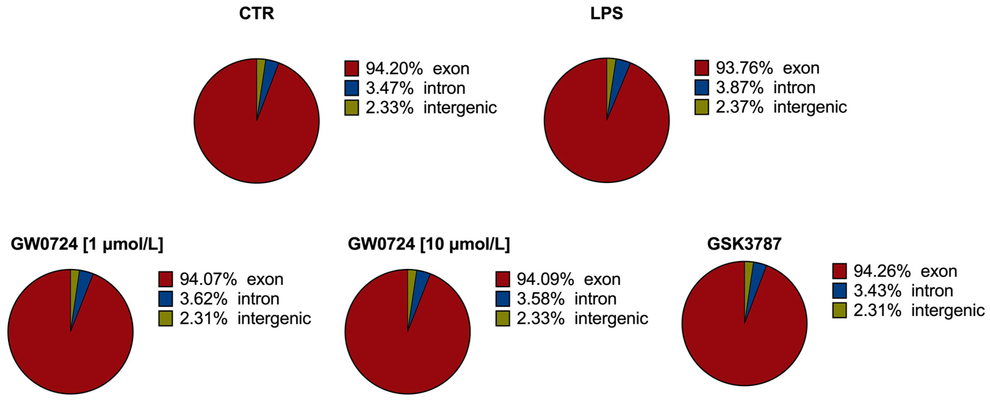 Ijms 24 04993 g001 Ijms 24 04993 g001