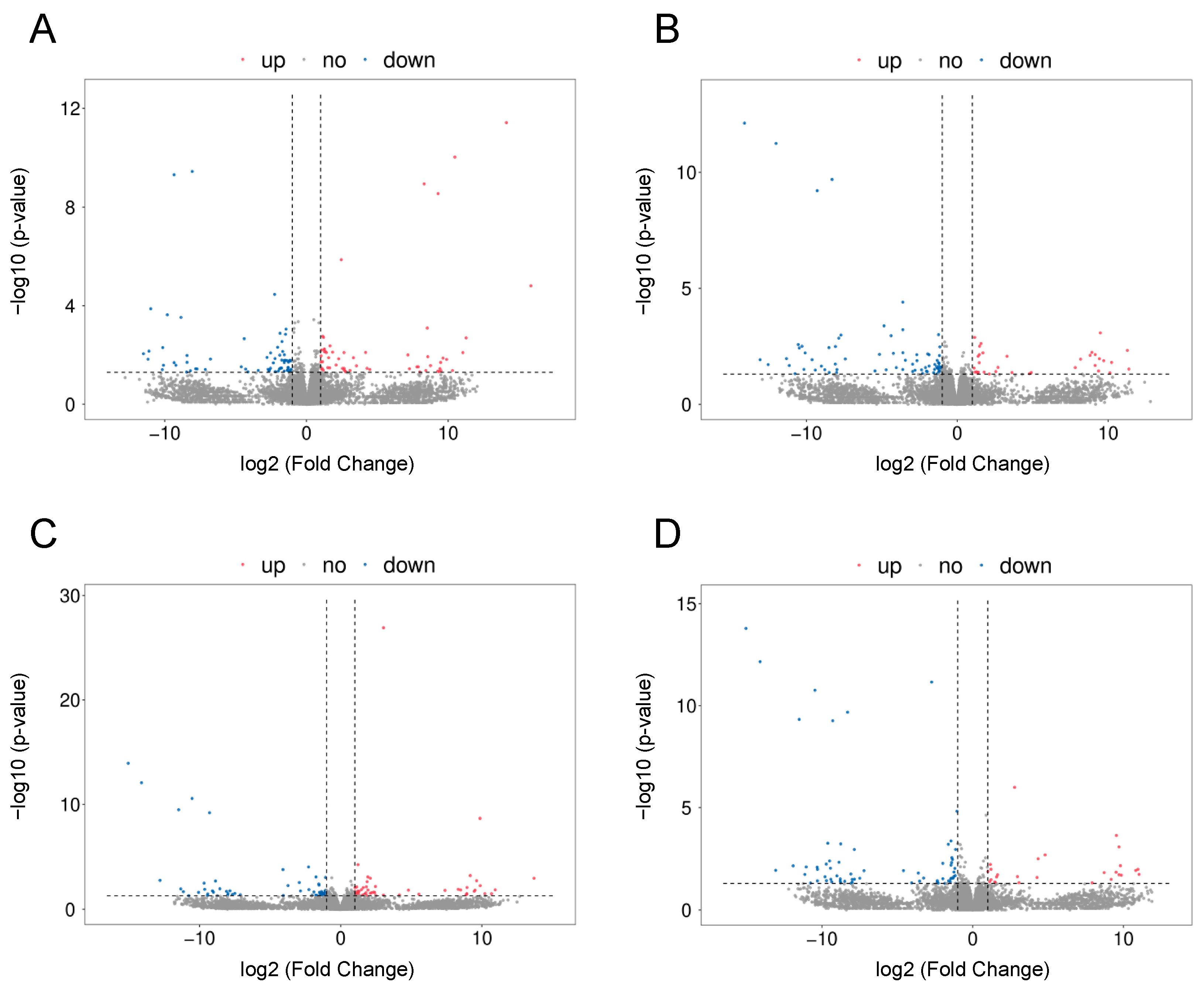Ijms 24 04993 g002 Ijms 24 04993 g002