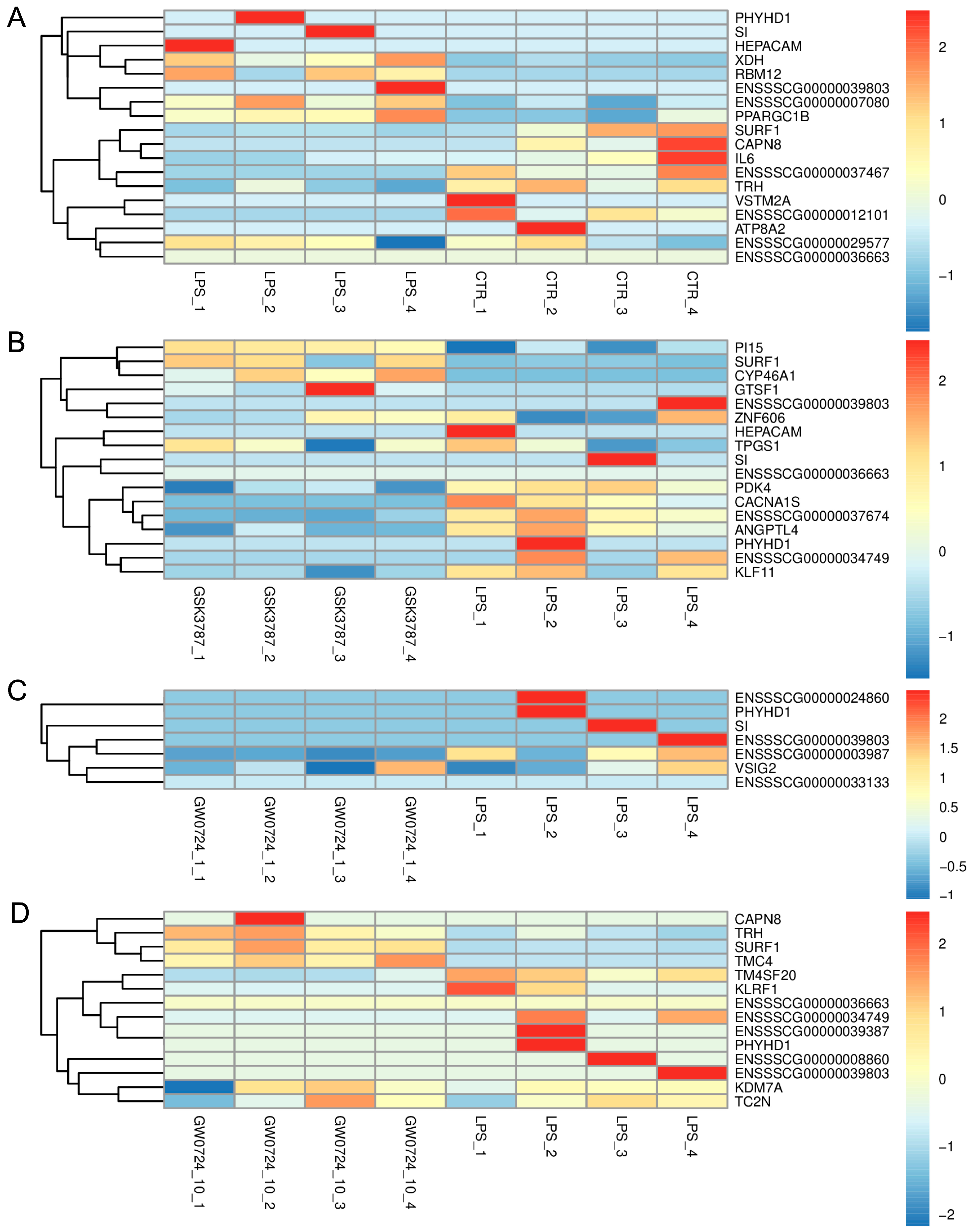 Ijms 24 04993 g003 Ijms 24 04993 g003