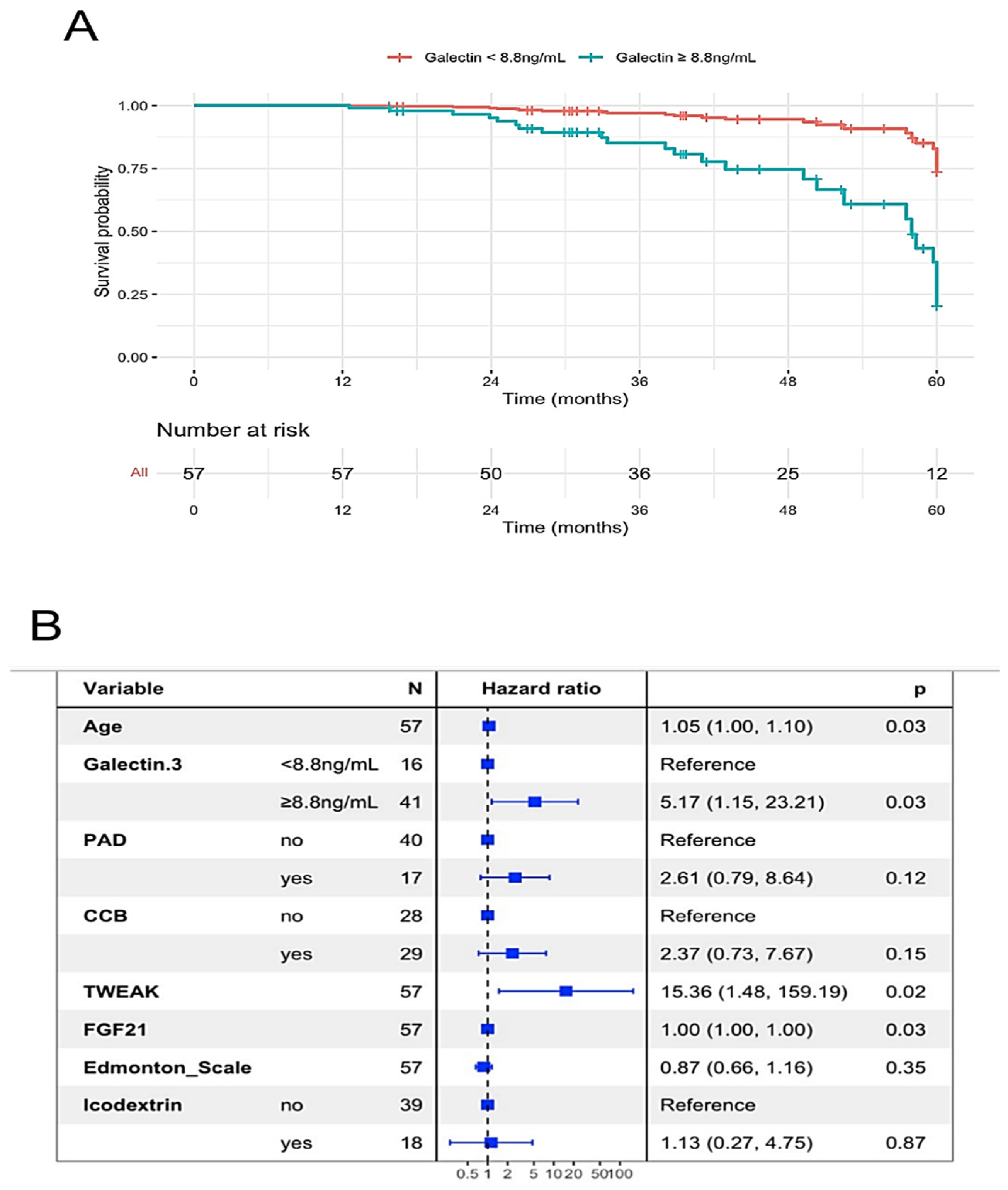 Ijms 24 05020 g001 Ijms 24 05020 g001