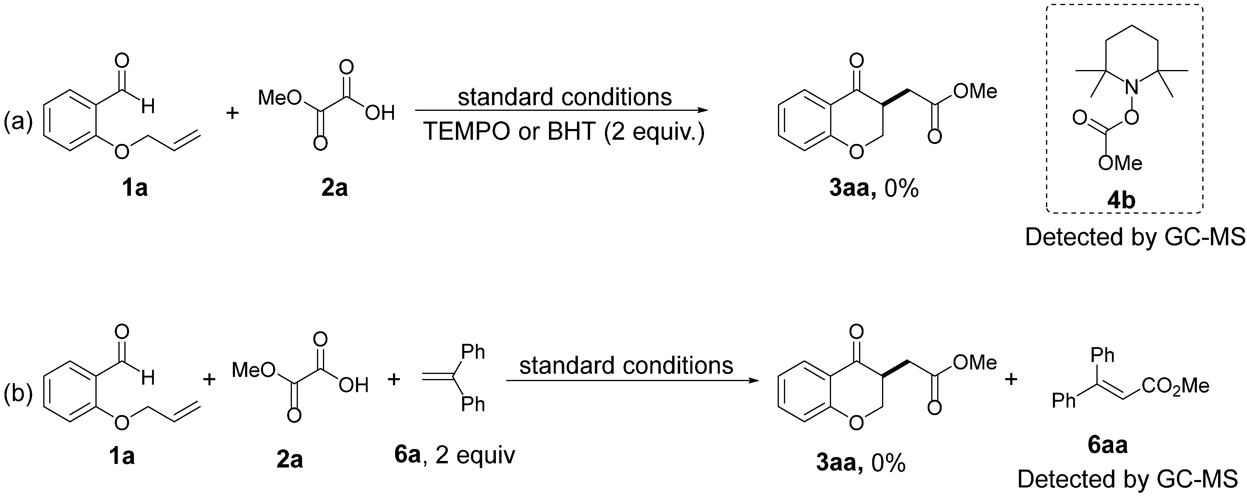 Ijms 24 05028 sch005 Ijms 24 05028 sch005
