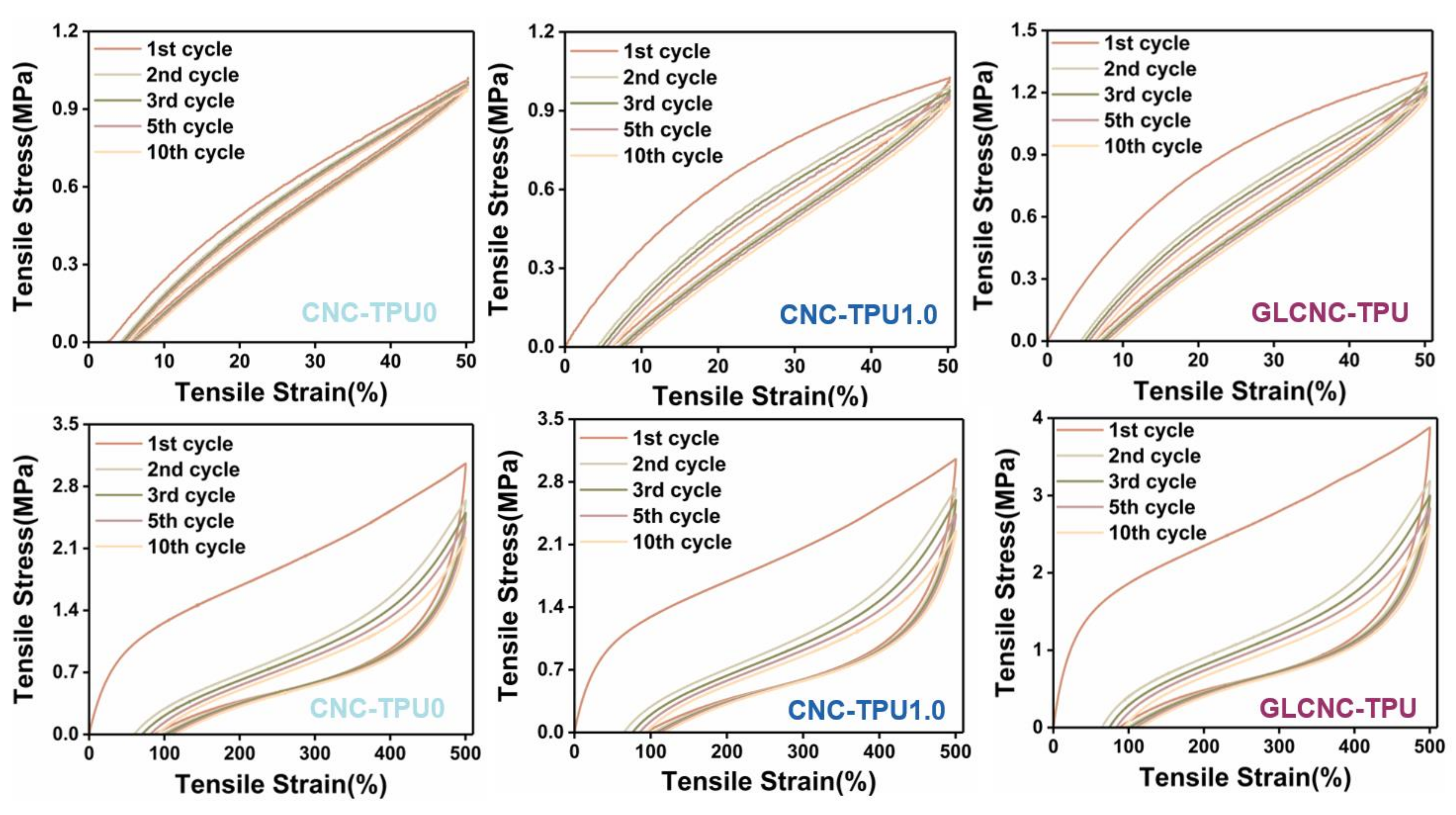 Ijms 24 05036 g006 Ijms 24 05036 g006