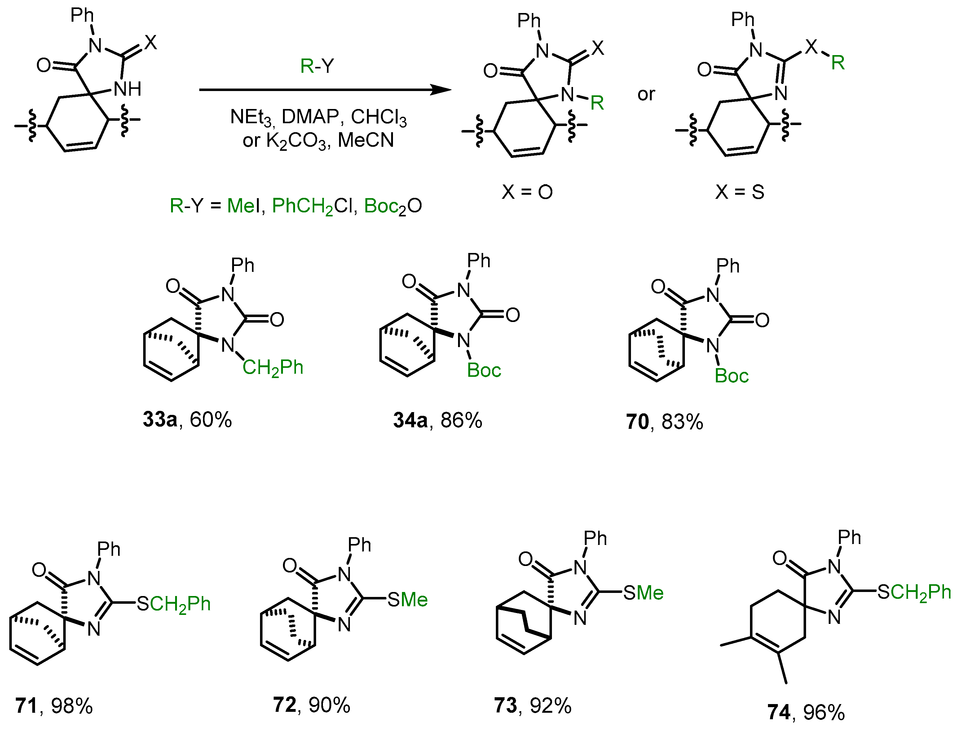 Ijms 24 05037 sch007