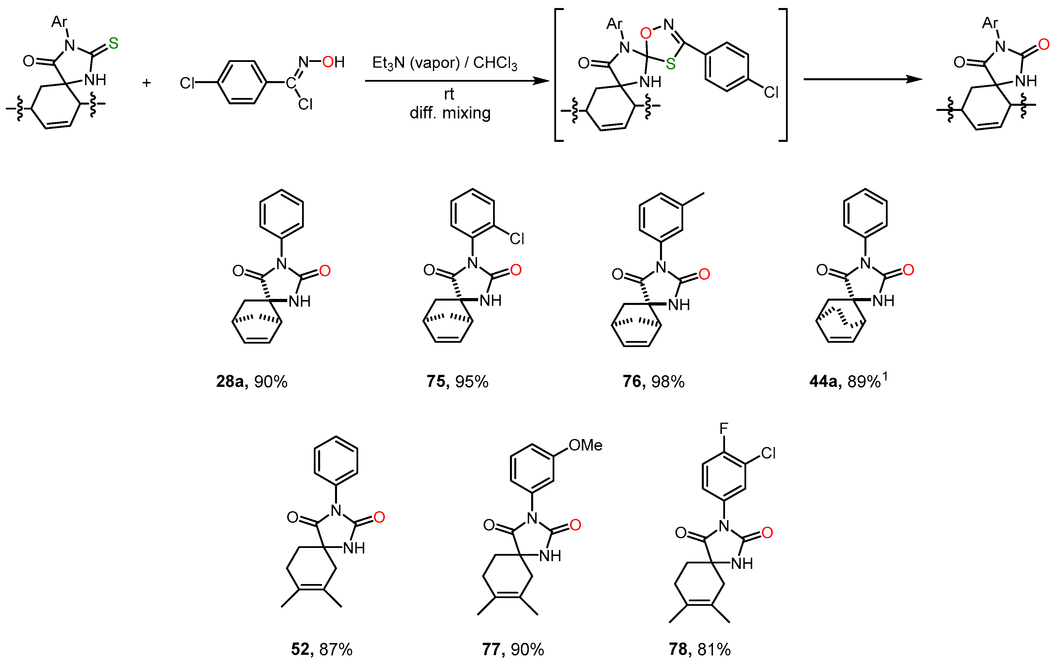 Ijms 24 05037 sch009