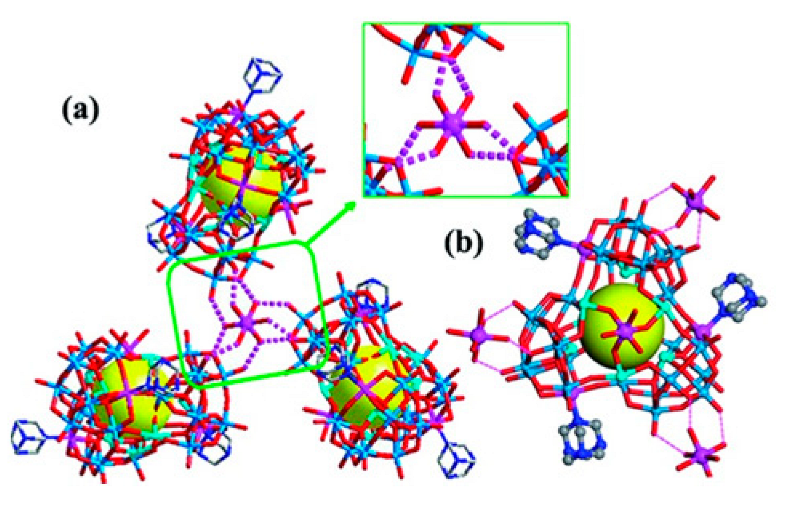 Ijms 24 05043 i016 Ijms 24 05043 i016