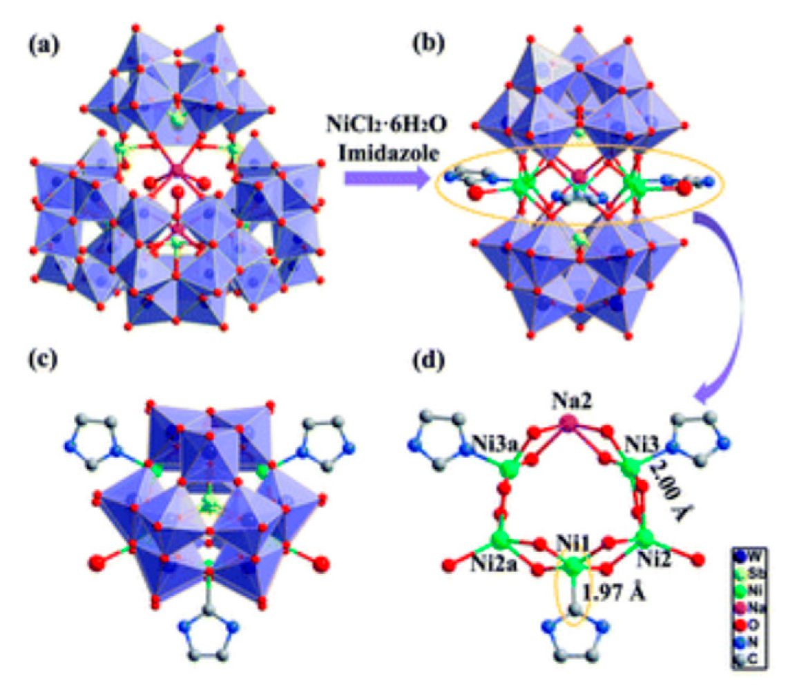 Ijms 24 05043 i018 Ijms 24 05043 i018