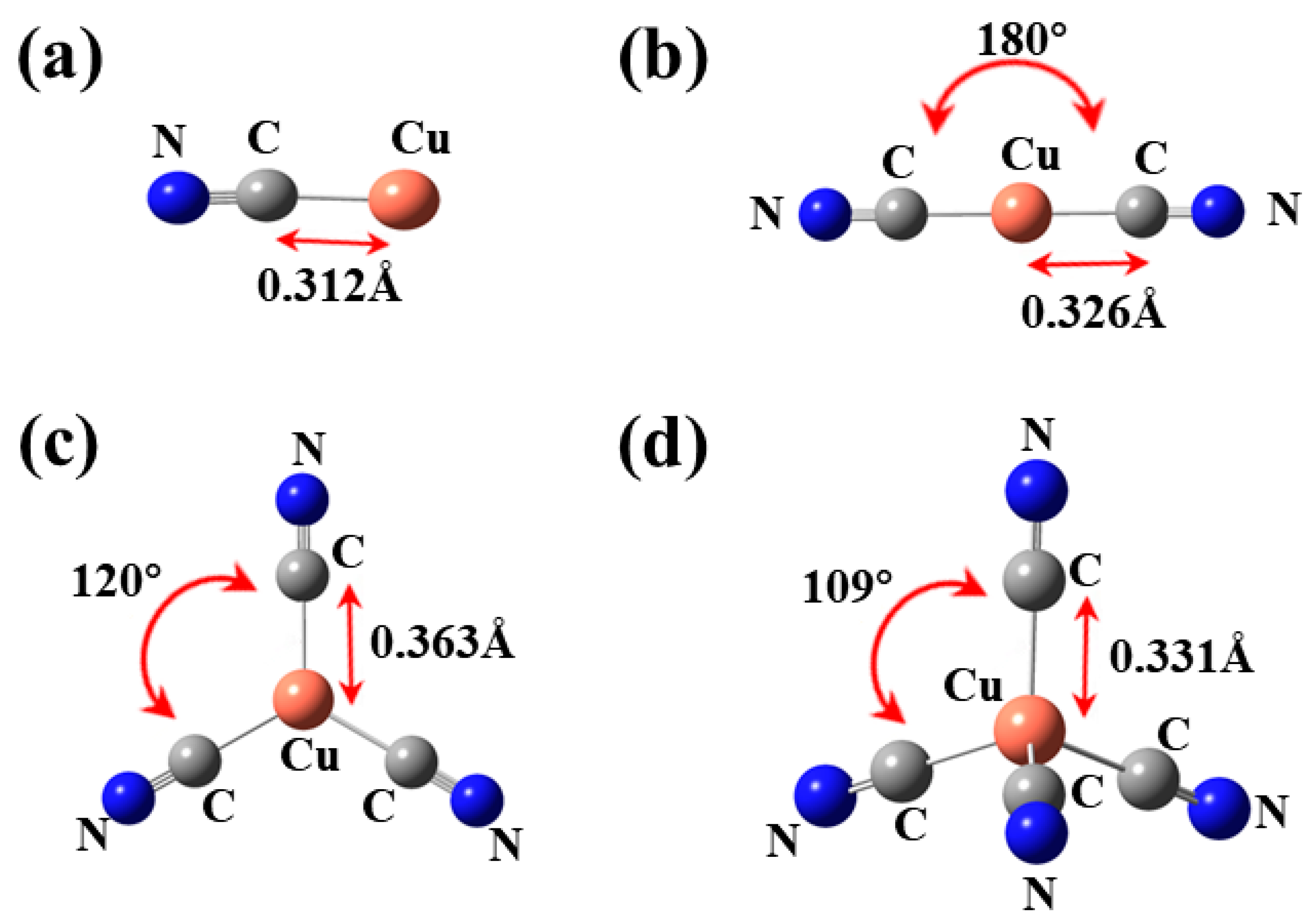 Ijms 24 05066 g001 Ijms 24 05066 g001