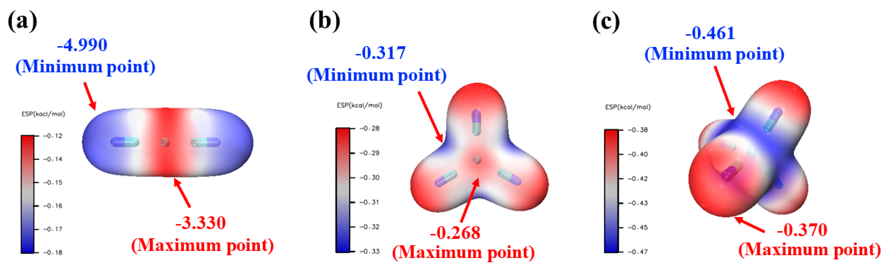 Ijms 24 05066 g002 Ijms 24 05066 g002