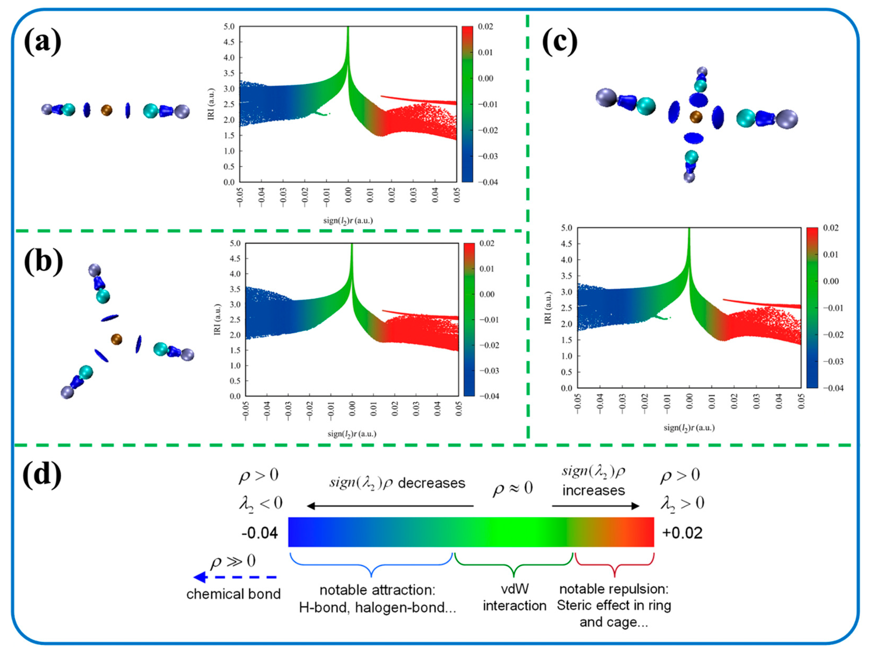 Ijms 24 05066 g003 Ijms 24 05066 g003