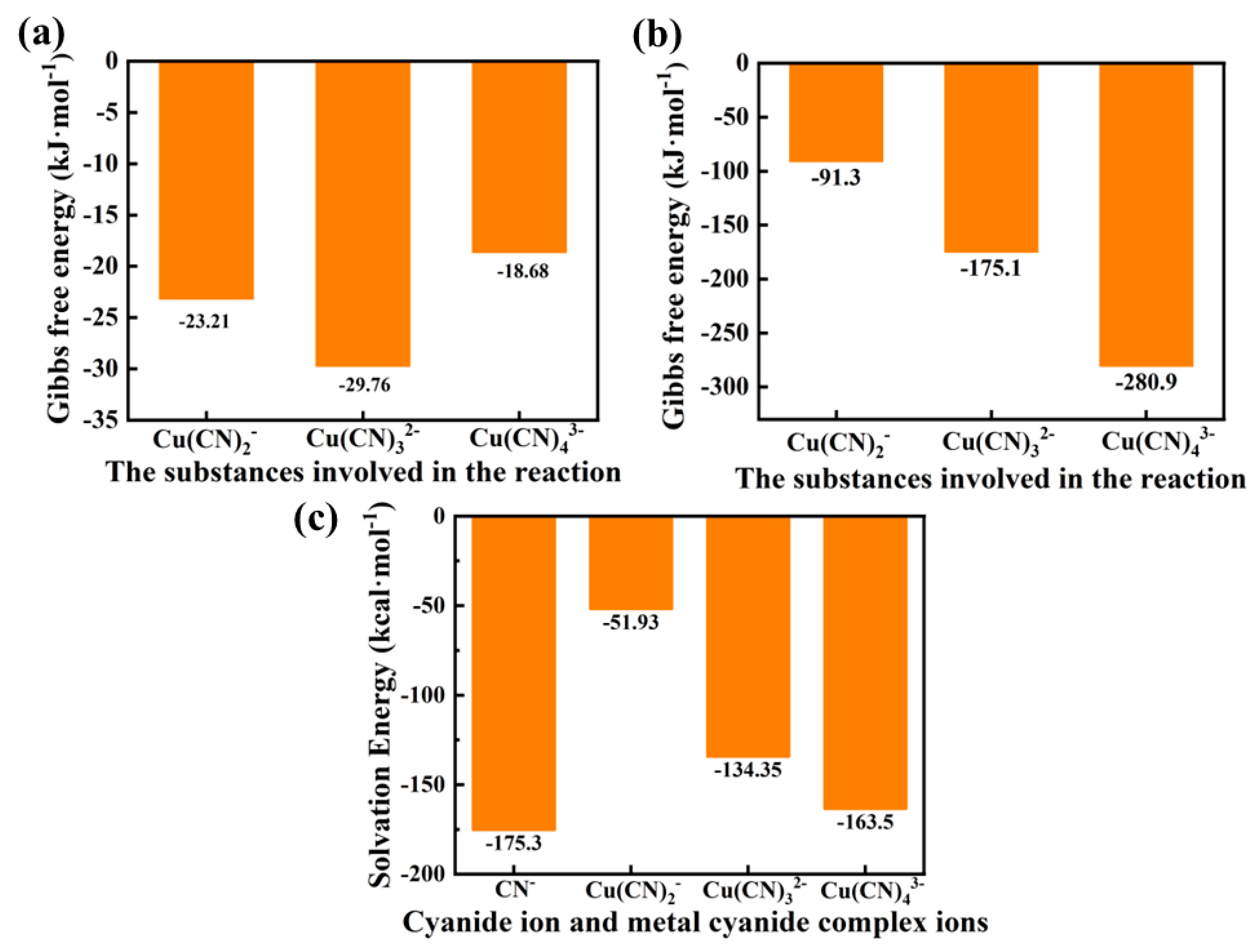 Ijms 24 05066 g004 Ijms 24 05066 g004