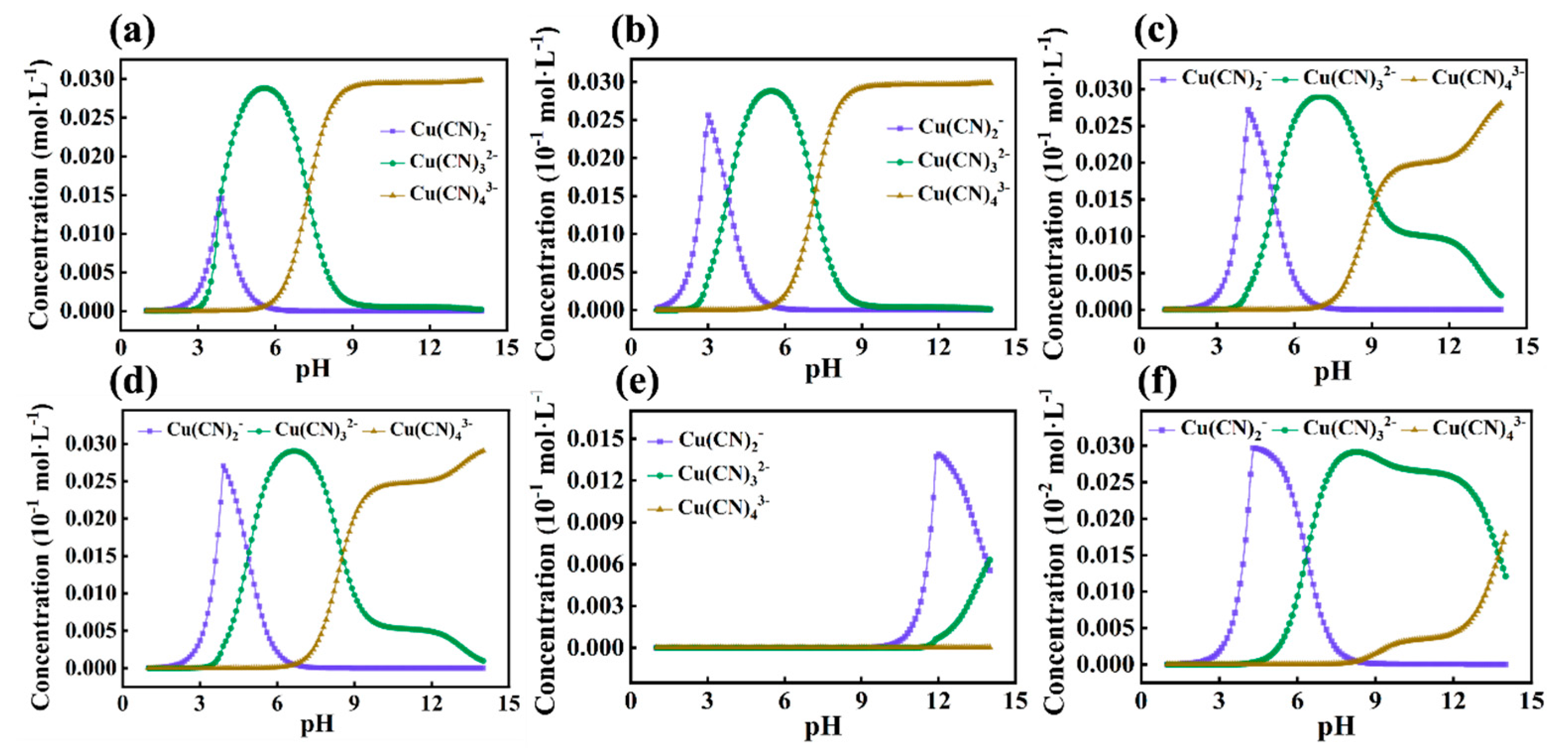Ijms 24 05066 g005 Ijms 24 05066 g005