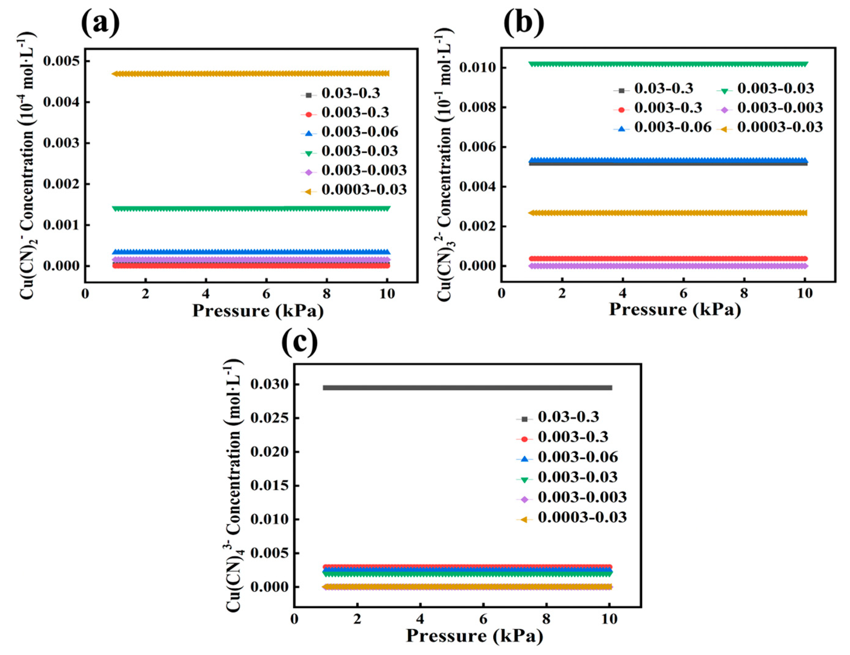 Ijms 24 05066 g007 Ijms 24 05066 g007