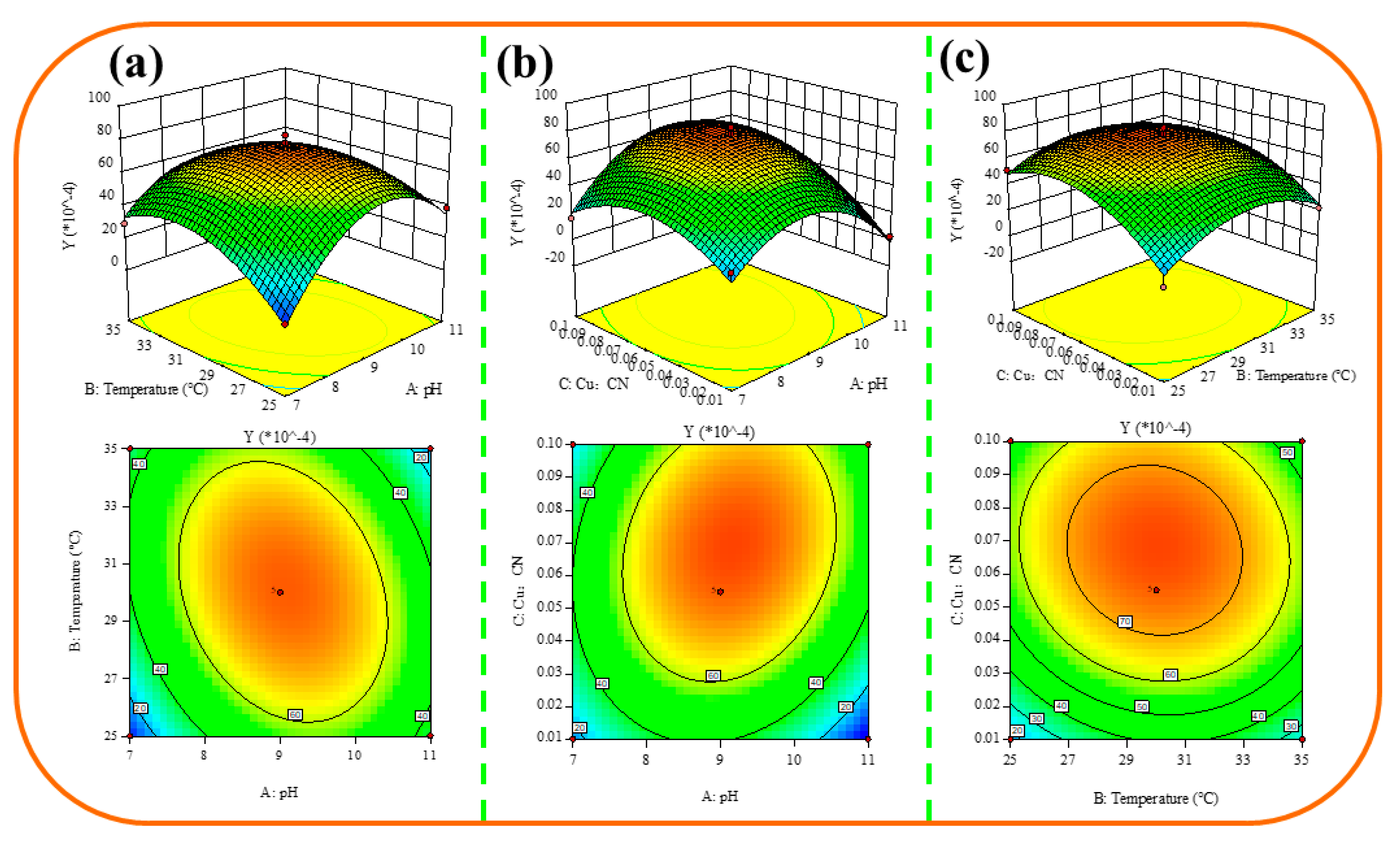 Ijms 24 05066 g008 Ijms 24 05066 g008