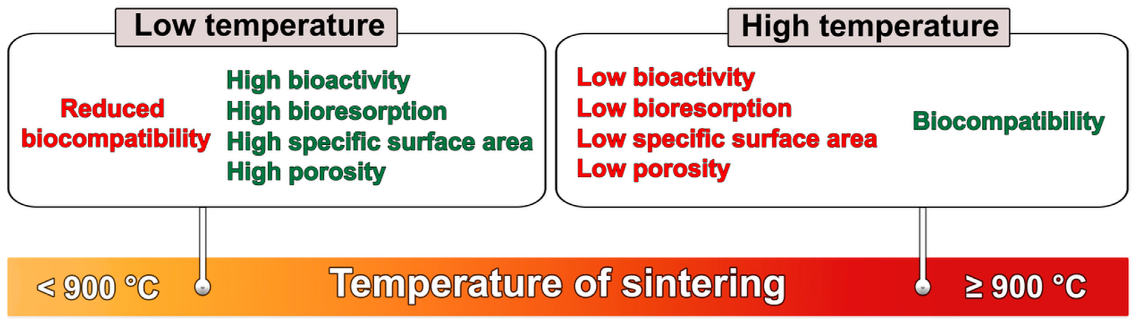 Ijms 24 05083 g002 Ijms 24 05083 g002