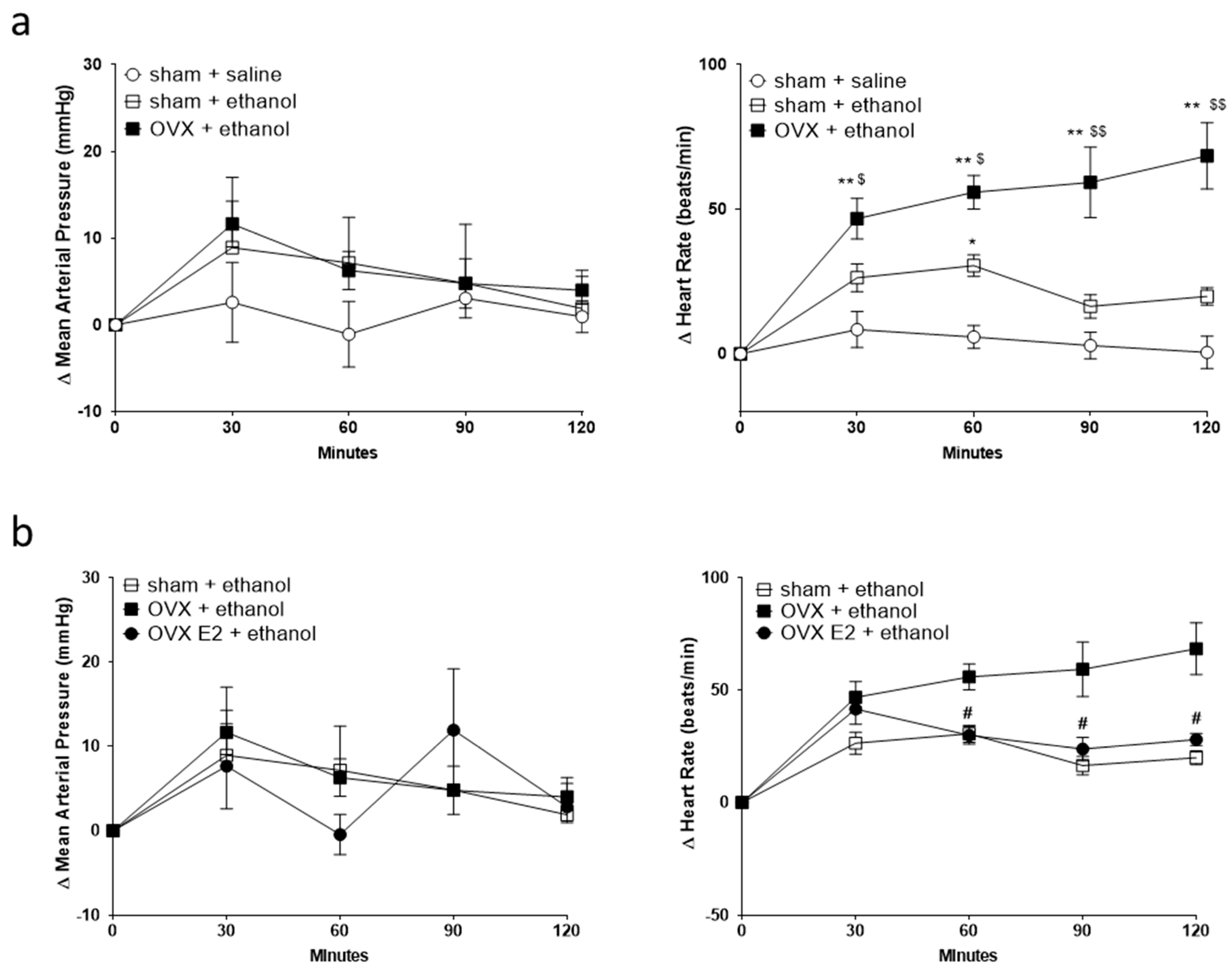 Ijms 24 05087 g001 Ijms 24 05087 g001