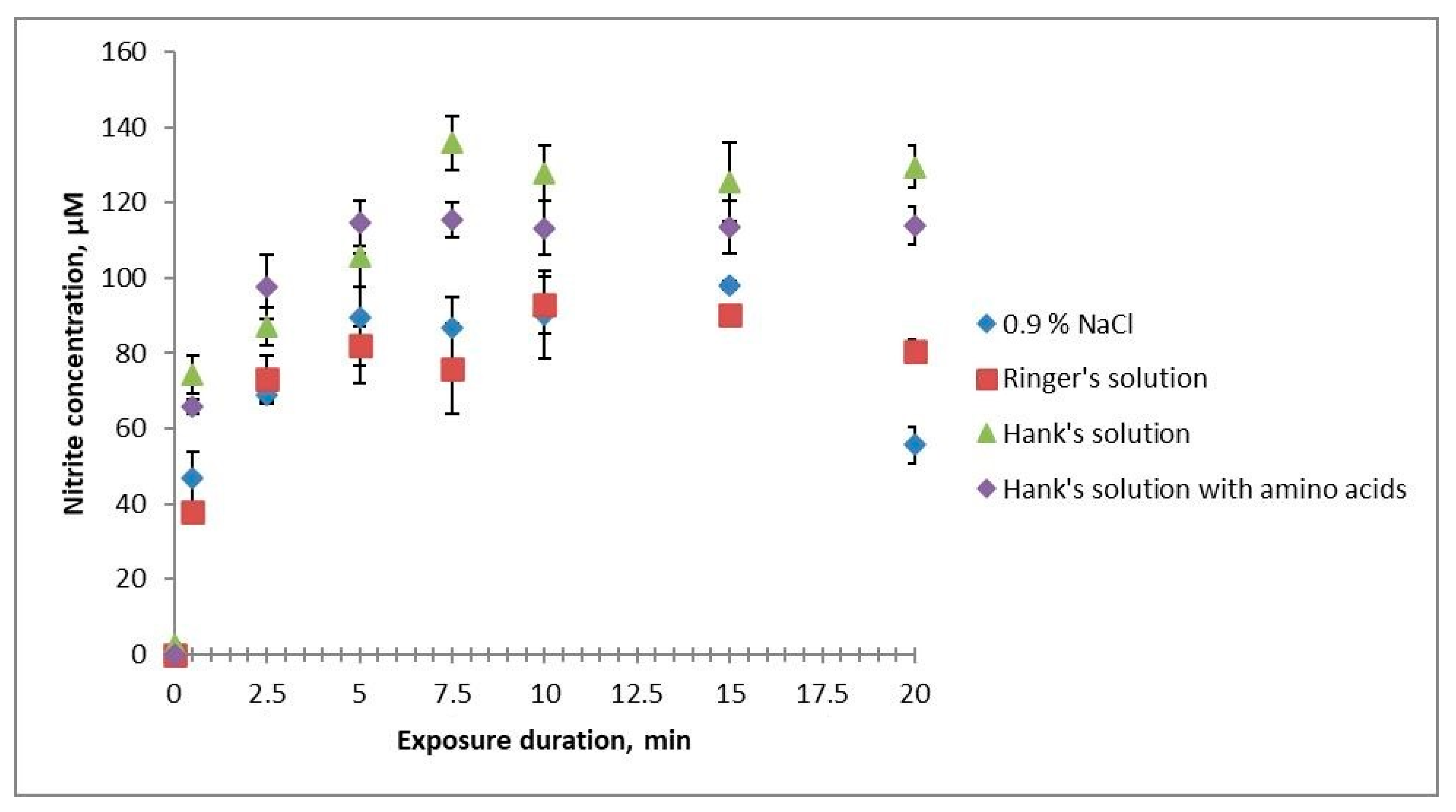 Ijms 24 05100 g001 Ijms 24 05100 g001