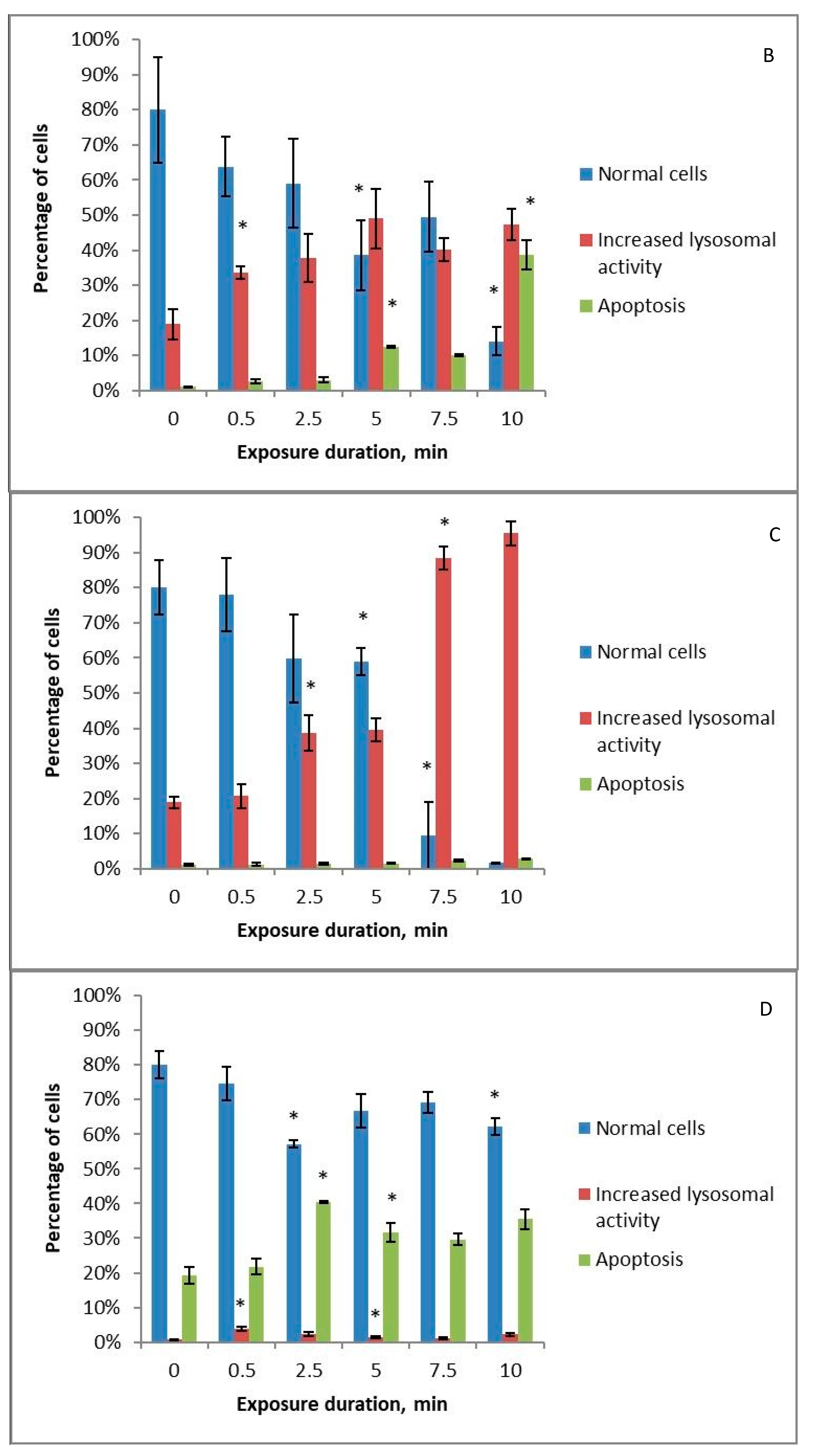 Ijms 24 05100 g004b Ijms 24 05100 g004b