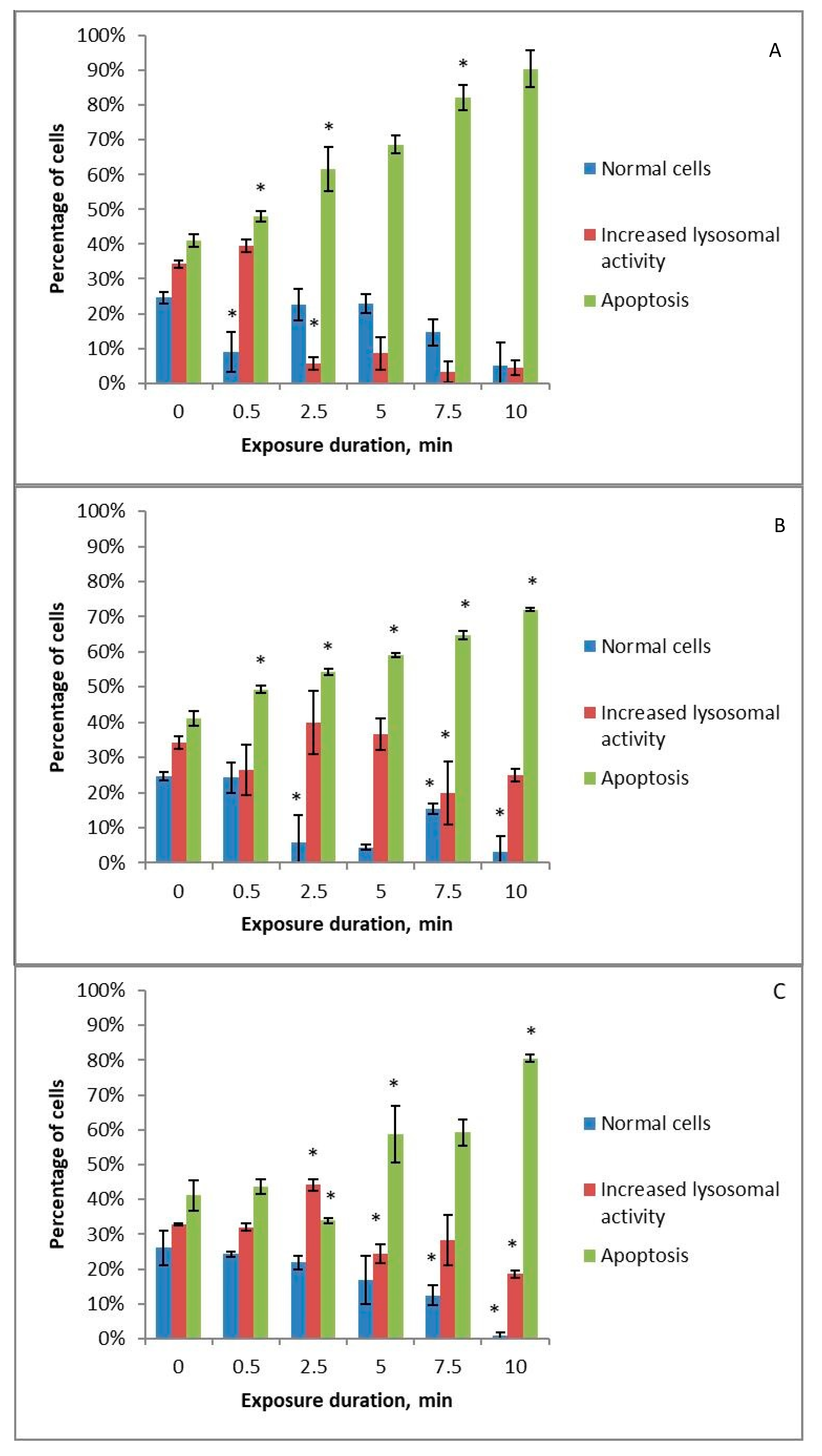 Ijms 24 05100 g006a Ijms 24 05100 g006a