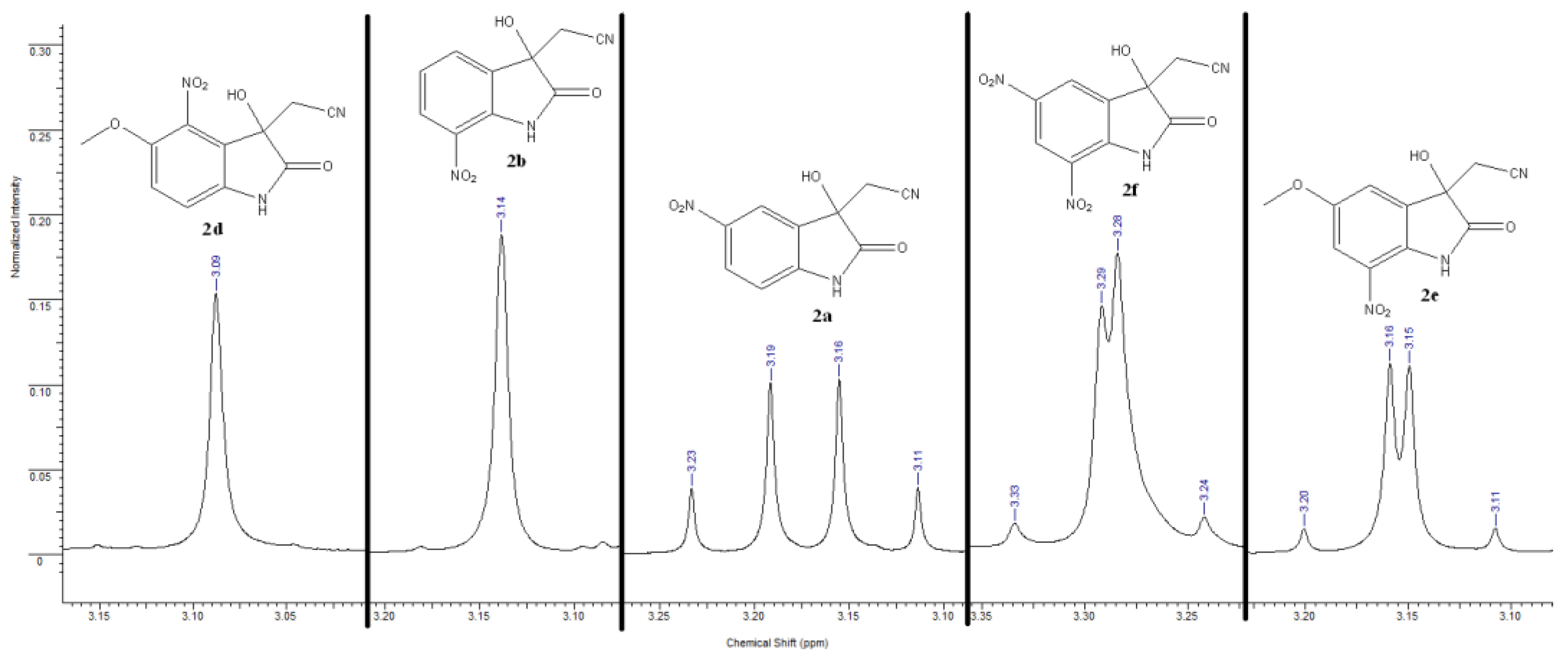 Ijms 24 05101 g001 Ijms 24 05101 g001