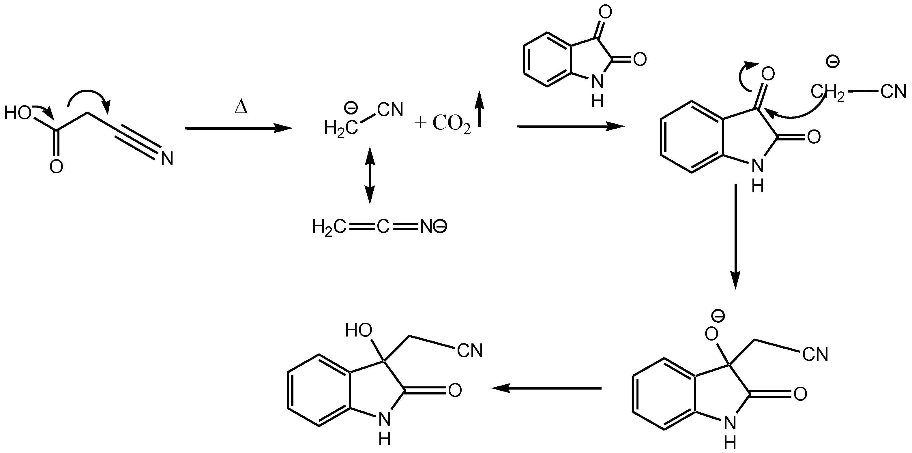 Ijms 24 05101 sch002 Ijms 24 05101 sch002