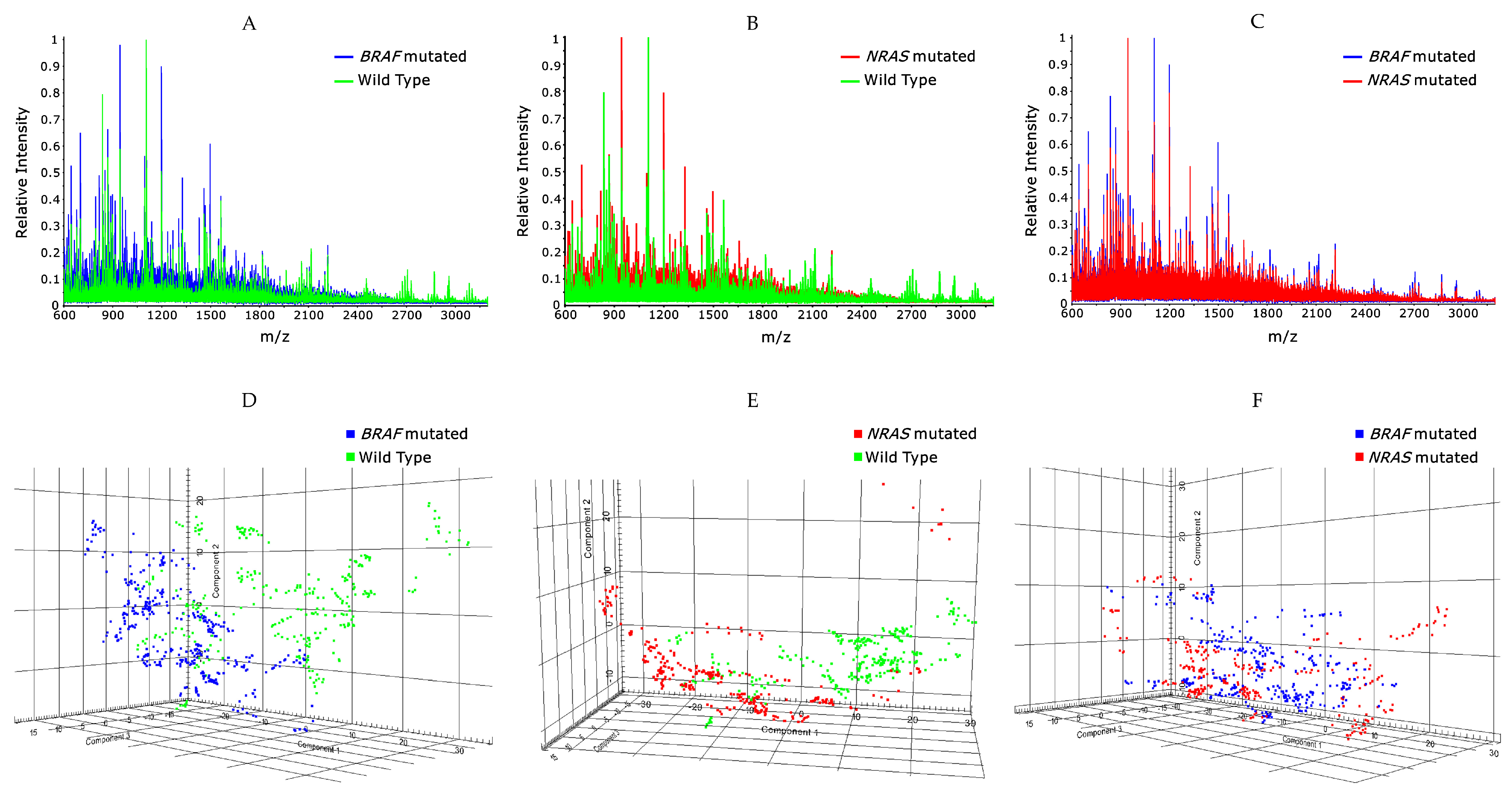 Ijms 24 05110 g001 Ijms 24 05110 g001