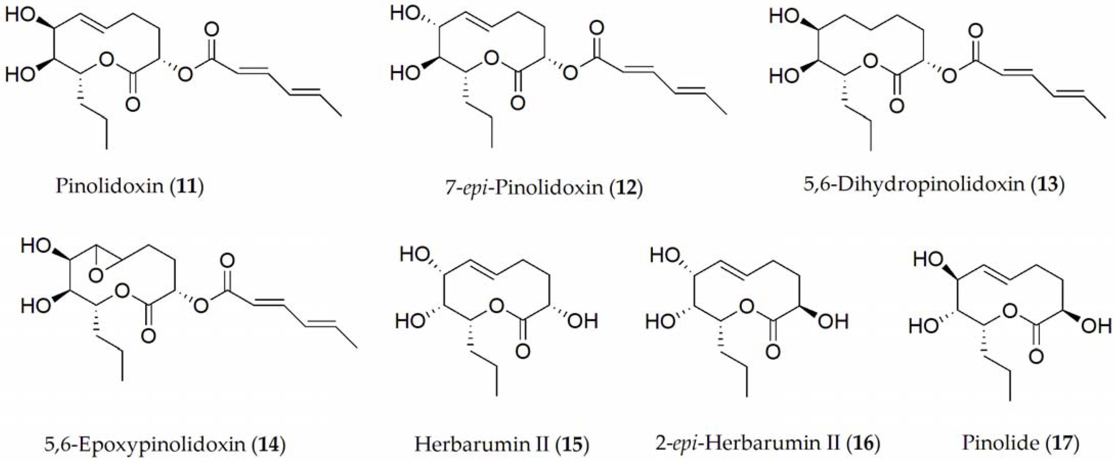 Ijms 24 05116 g002 Ijms 24 05116 g002