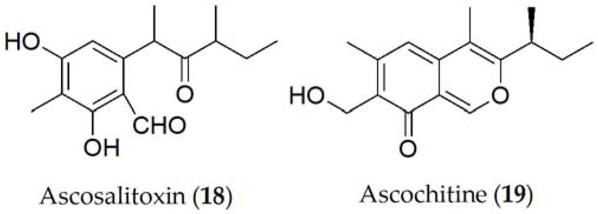 Ijms 24 05116 g003 Ijms 24 05116 g003