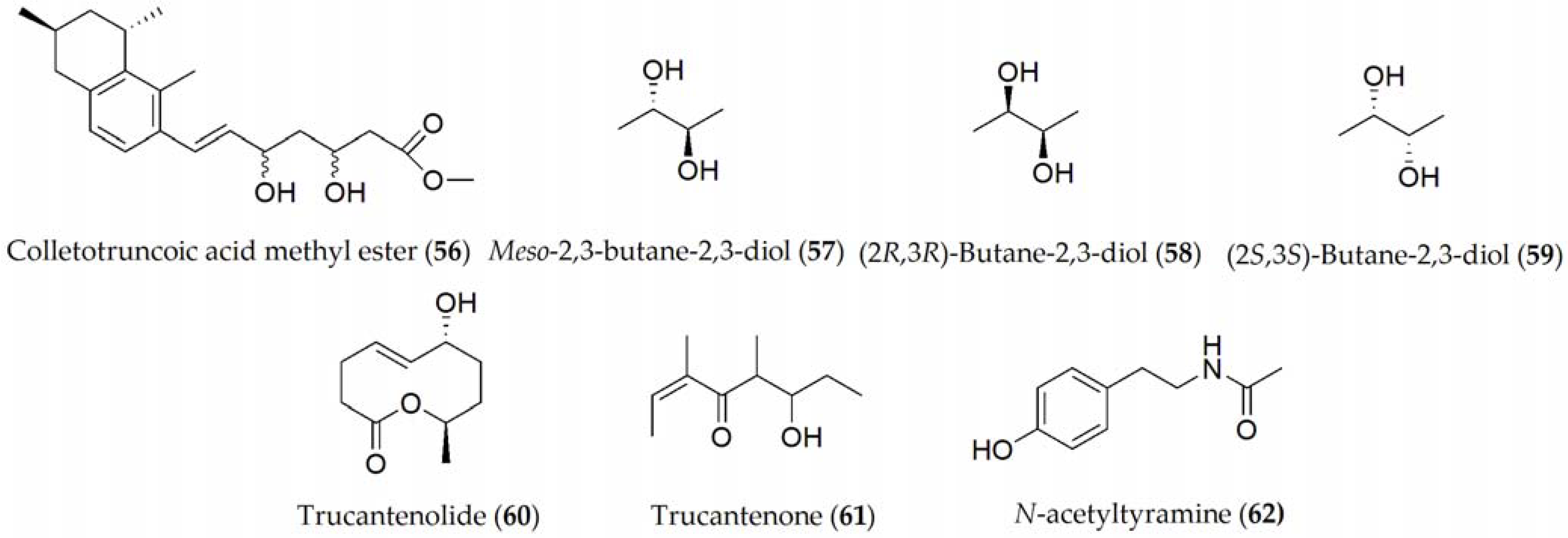 Ijms 24 05116 g009 Ijms 24 05116 g009