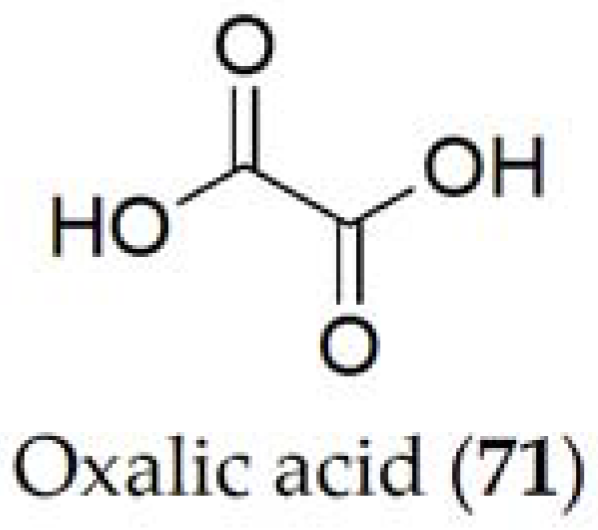 Ijms 24 05116 g014 Ijms 24 05116 g014