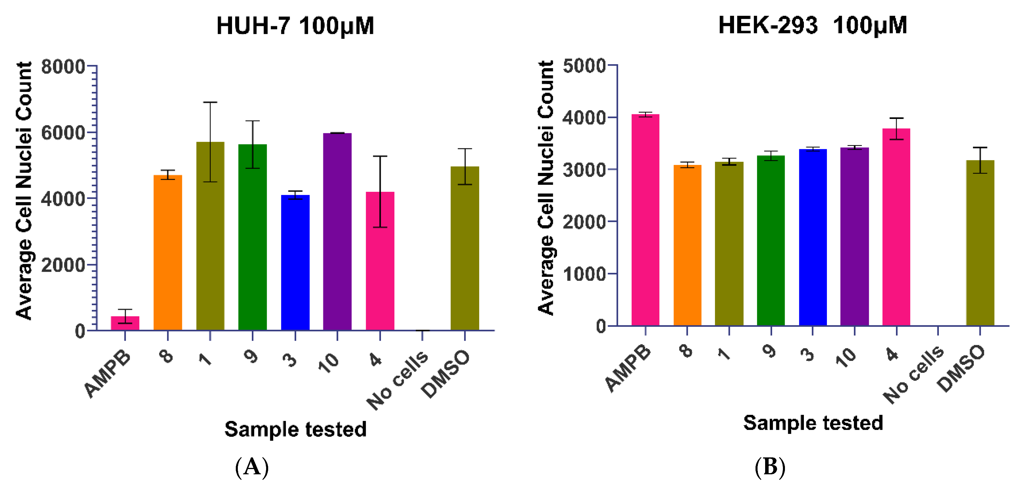 Ijms 24 05120 g003 Ijms 24 05120 g003