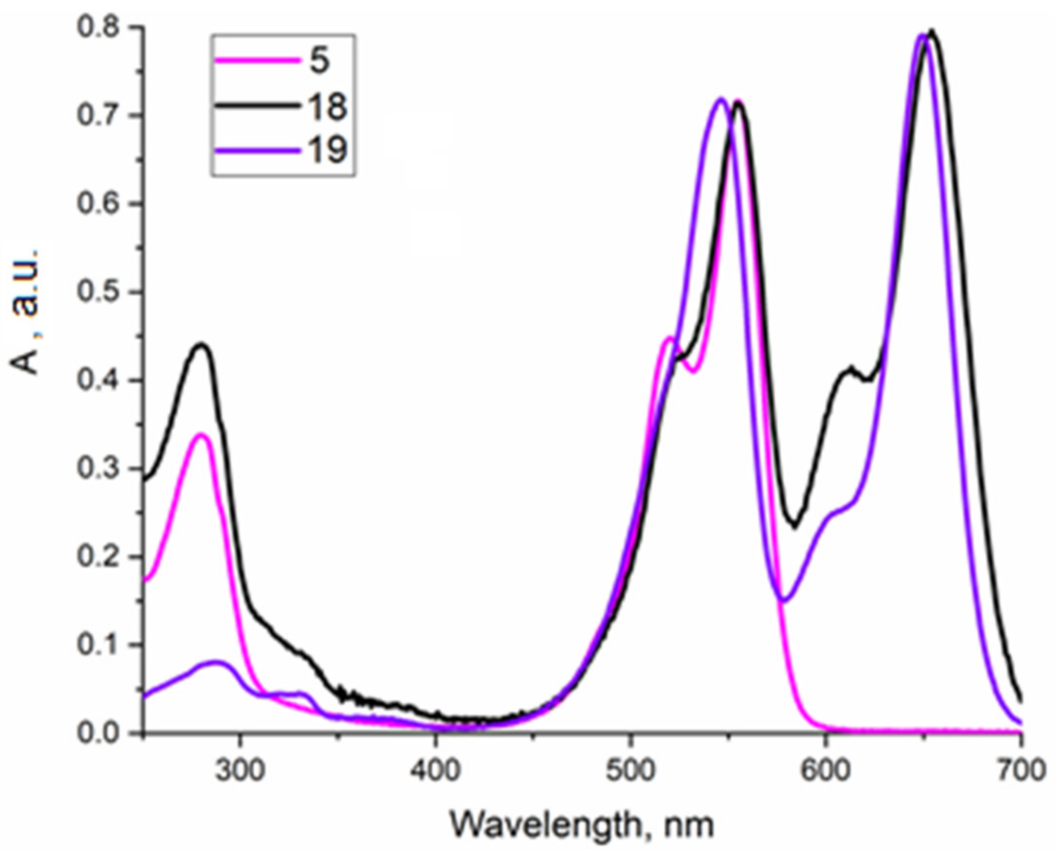 Ijms 24 05134 g002 Ijms 24 05134 g002