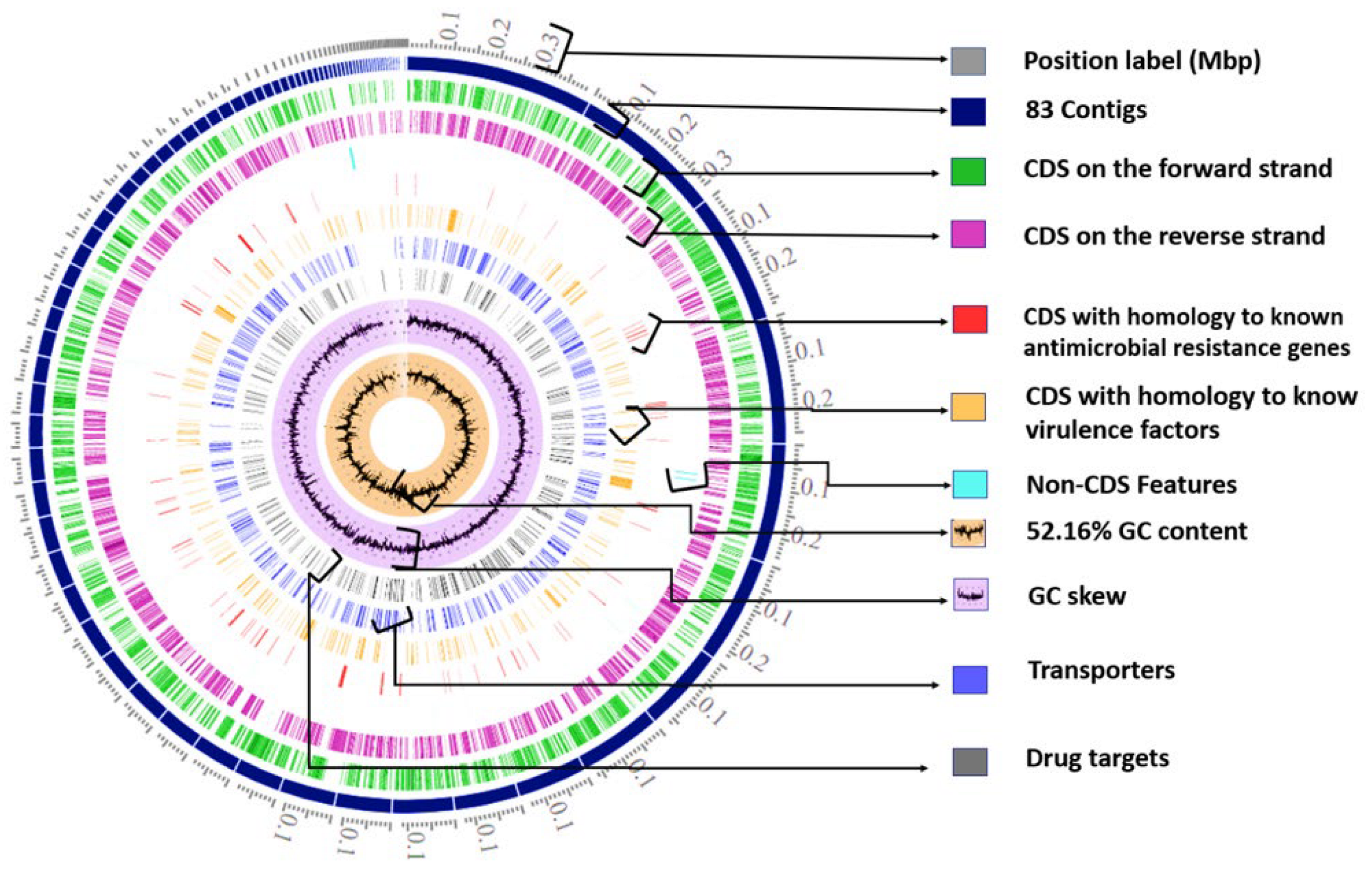 Ijms 24 05135 g001 Ijms 24 05135 g001